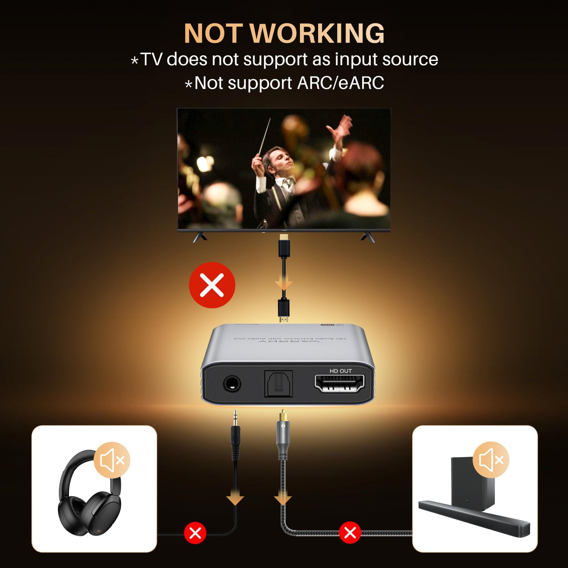 HDMI a TV, altavoces y auriculares extractor HA01