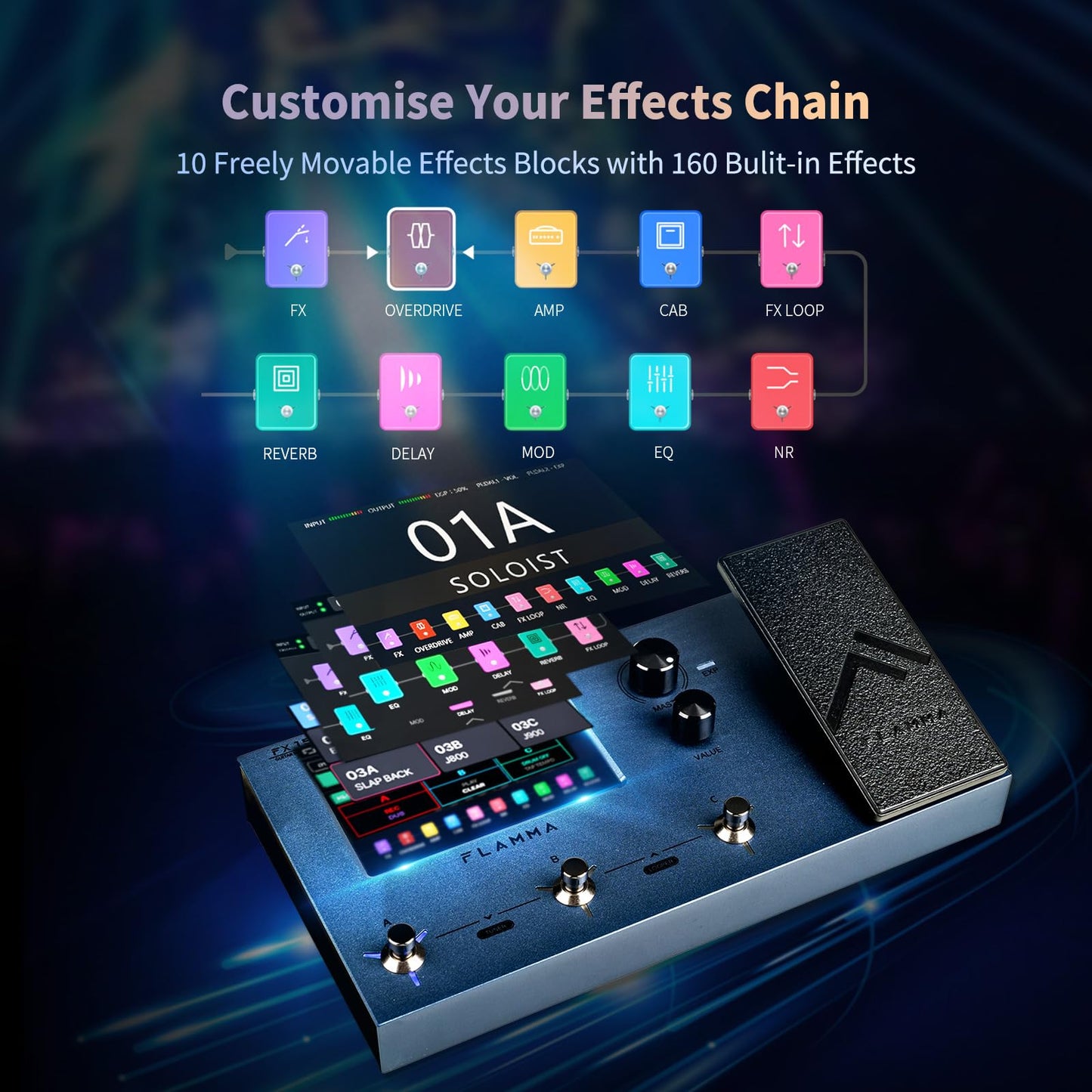 Pedal de Guitarra Eléctrica FLAMMA FX150 multiefectos con Pantalla Táctil y Amplificador de Modelado