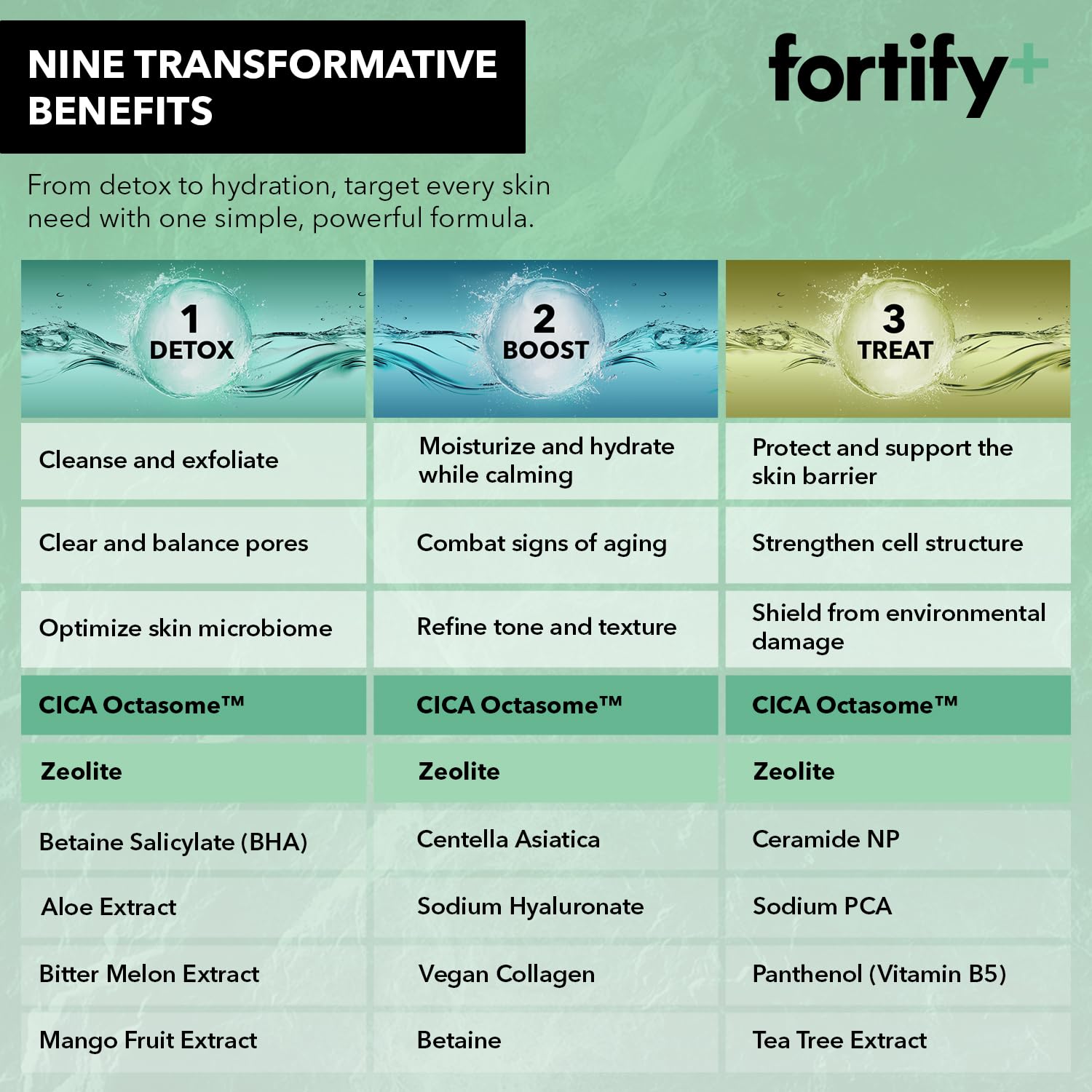 Fortify Skincare Fortify+ Tratamiento facial de bacterias naturales para combatir el cuidado de la piel, hidratante y rejuvenecedor, protege y revive, belleza limpia, fabricado en Corea, 50 ml