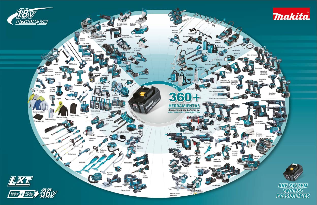 Makita Combo de rotomartillo y miniesmeril 4-1/2 inalambrico 18V DLX2402ST