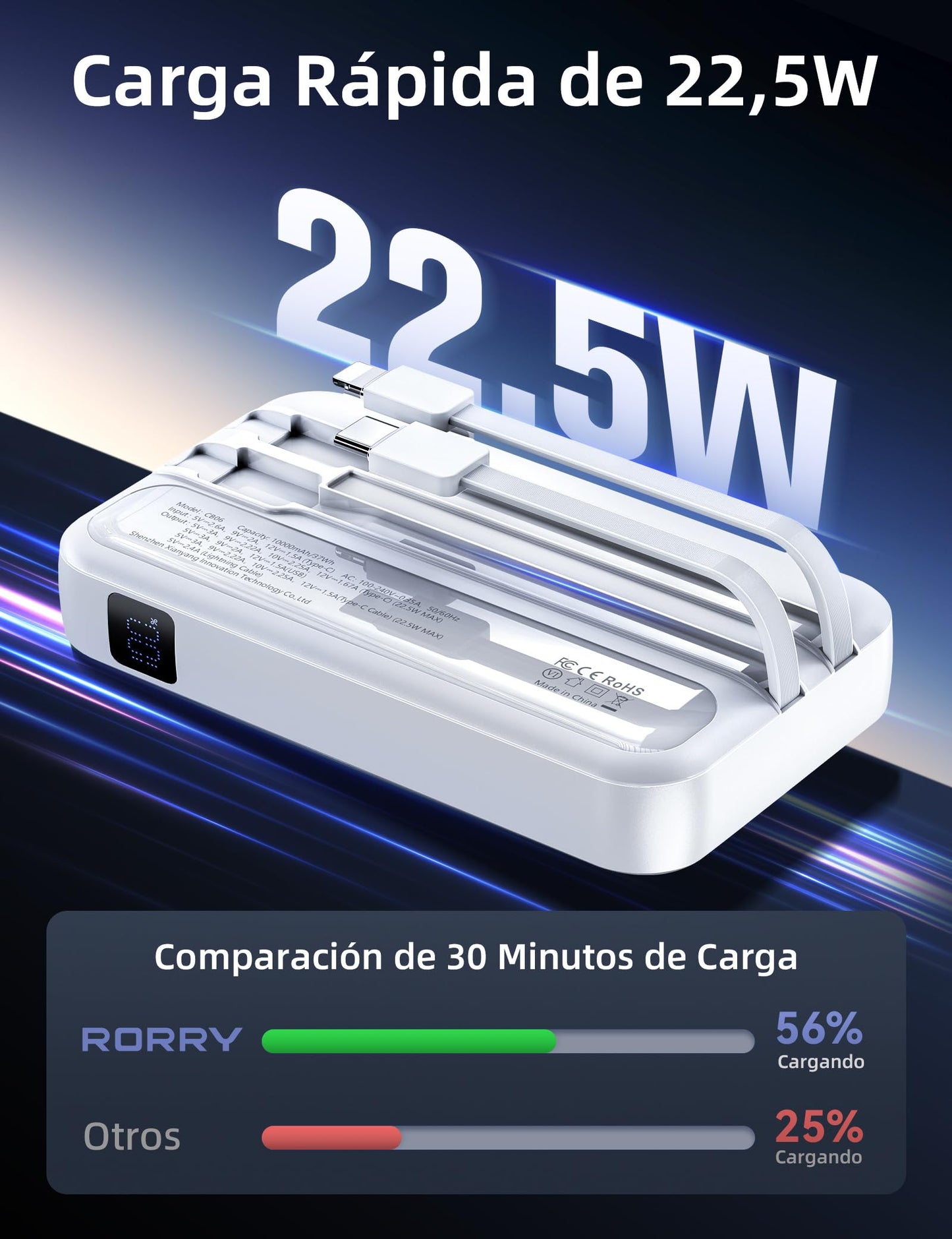 Power Bank RORRY Blanco Bateria Portatil 10000 mAh Pila con Enchufe AC Plegable y Cables Integrados