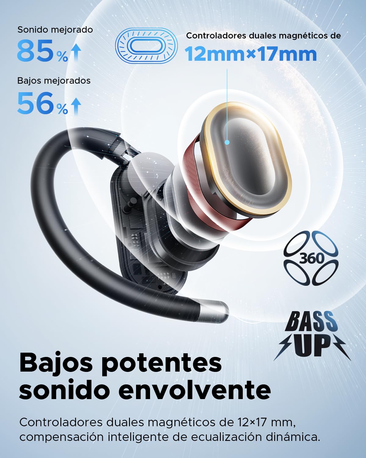 Audífonos Inalámbricos truefree Bluetooth 6.0 Negro Open-Ear con ENC y Carga Rápida para Hombre Mujer