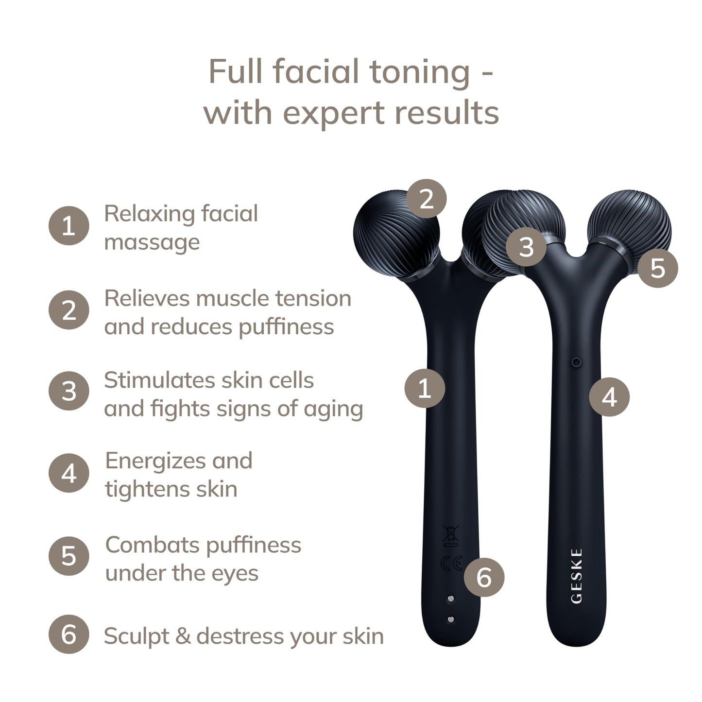 GESKE | Rodillo facial sónico SmartAppGuided™ | 4 en 1 | rodillo derma | dispositivo para la cara | rodillo derma | Rodillo facial profesional | Reafirma y define la piel del rostro