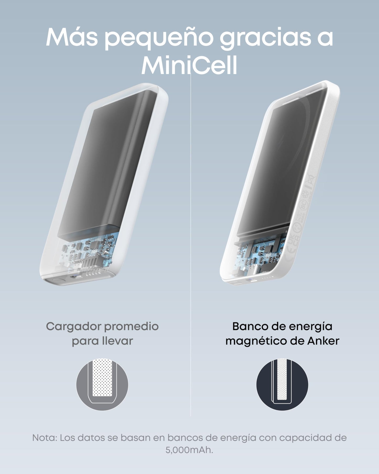 Cargador Portátil Anker 621 Magnético con Power Bank Inalámbrico de 5000 mAh Compatible MagSafe para iPhone 12/13/14/15/16