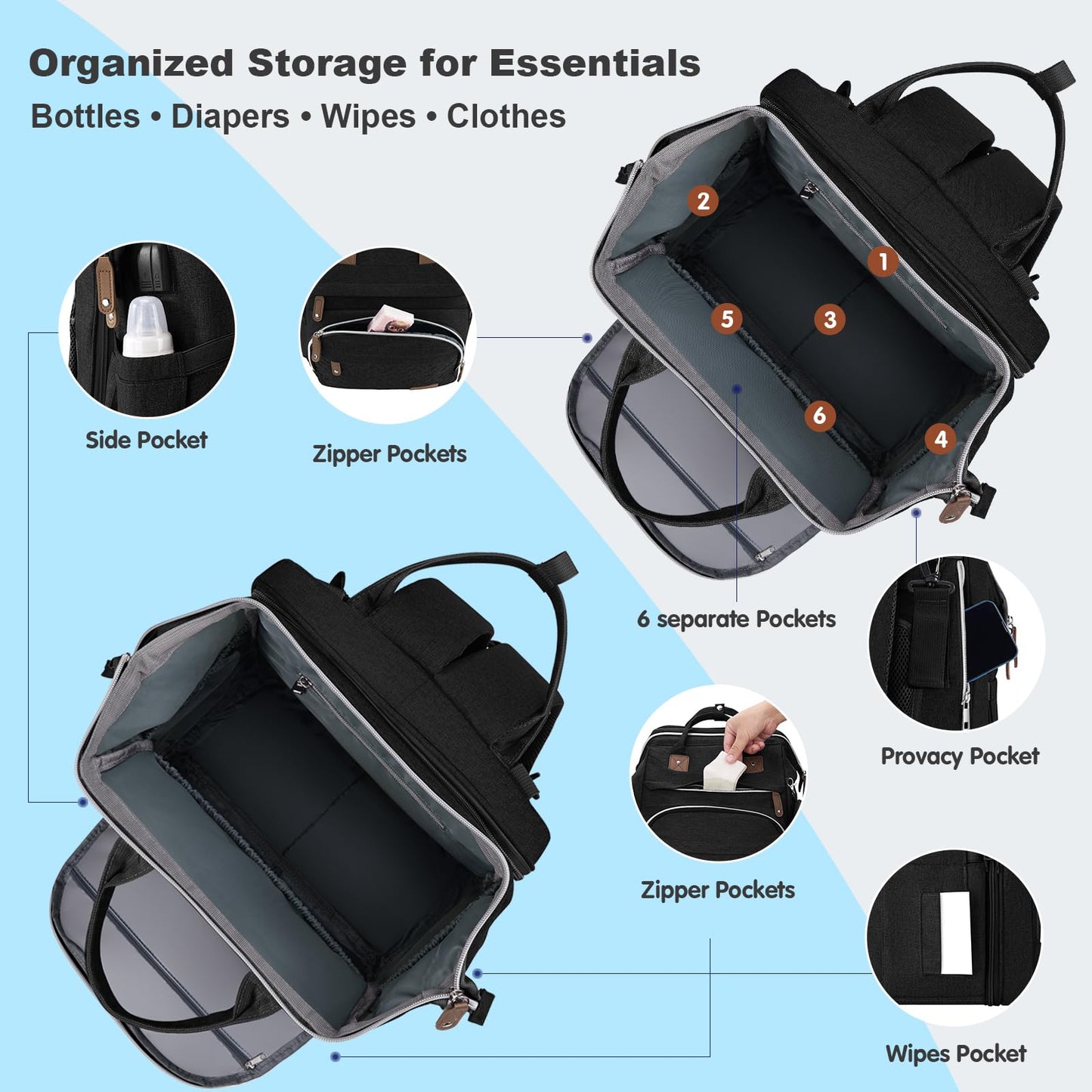 DERJUNSTAR - Mochila para pañales de gran capacidad con cambiador, mochila de viaje impermeable para niños y niñas, bolsa de bebé multifunción con puerto de carga USB, color negro