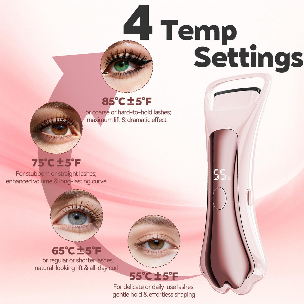 ZNJAVX Heated Eyelash Curler Fast Heat Up in 10s - Rechargeable Electric Eyelash Curler for20h Long Lasting Curls - Safe Anti-Burn Lash Curler Elevate