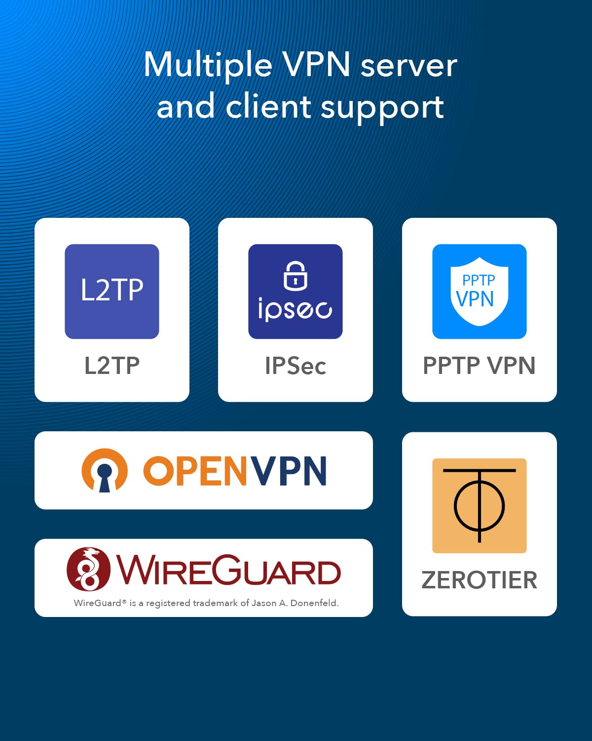 Cudy Ruteador VPN Gigabit 4 Puertos Multi-WAN VPN, Ethernet WAN, 1 Puertos LAN, IEEE 802.1Q, IEEE 802.3