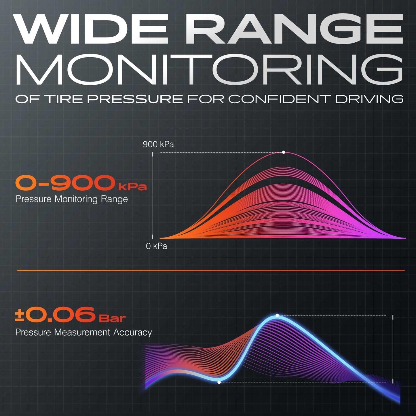 Sensor TPMS A-Premium 315MHz para Monitoreo de Presión de Neumáticos Compatible con Mitsubishi