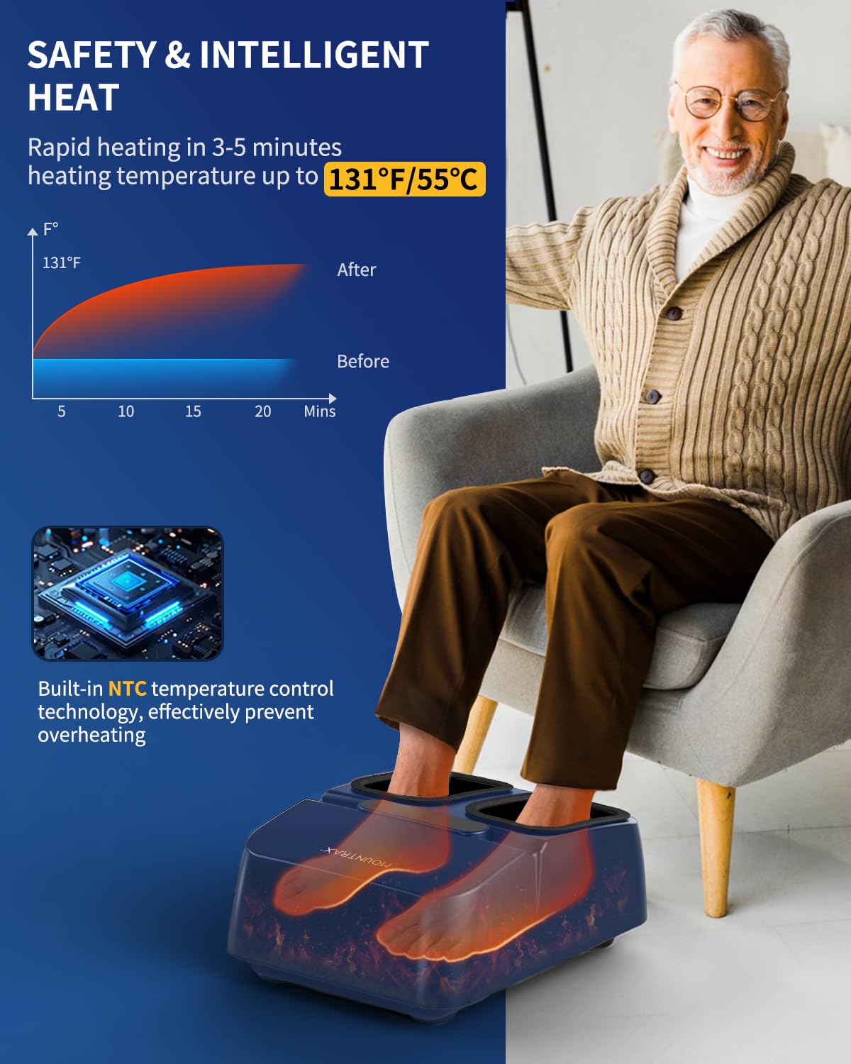 Máquina Masajeador de Pies MOUNTRAX Calor Shiatsu Amasado Profundo para Mujer y Hombre
