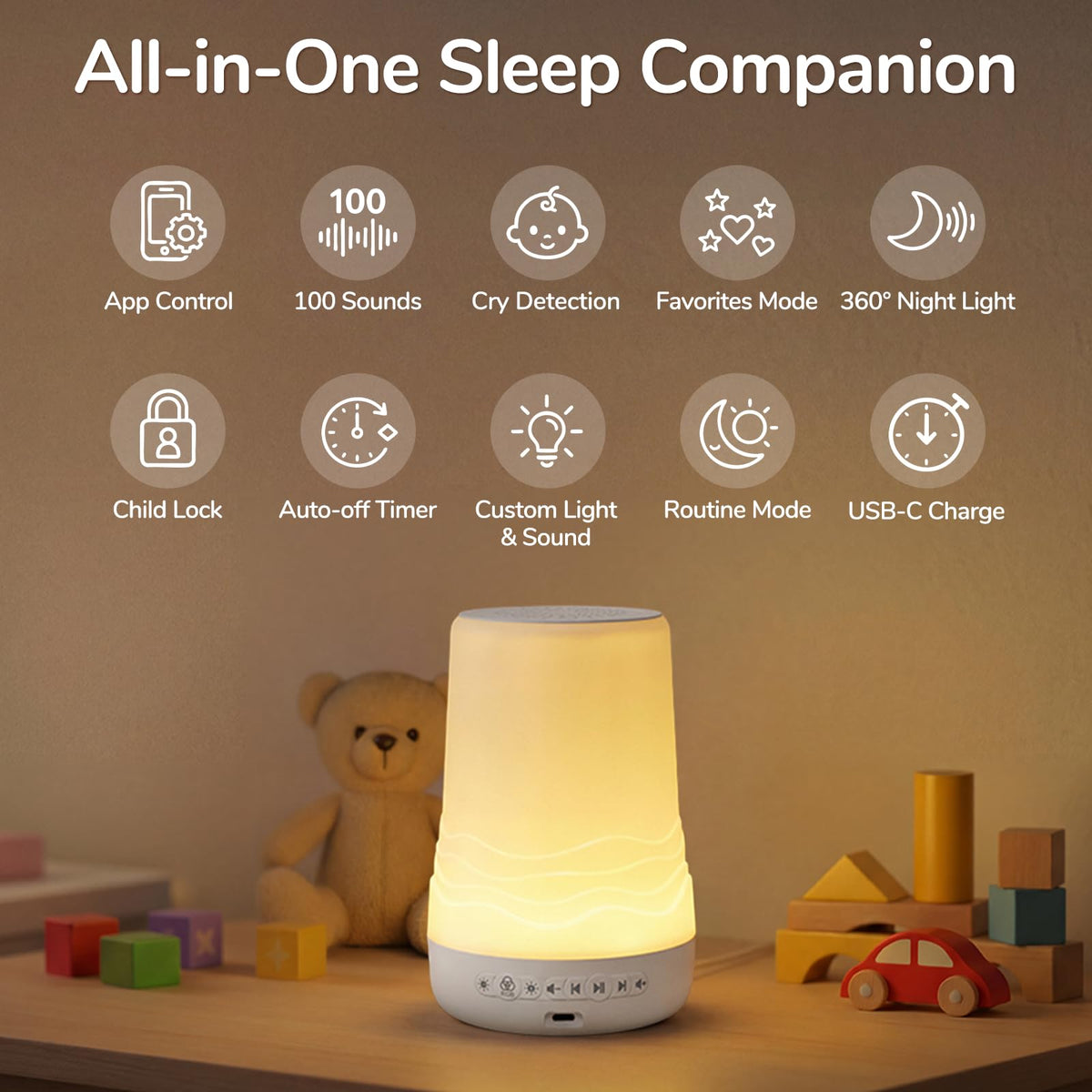 Mewaii Máquina de ruido blanco para bebés y adultos, luz nocturna RGB de 360°, detección de llanto con IA, control por app, 100 sonidos relajantes, creador de rutinas de sueño, artículos esenciales pa
