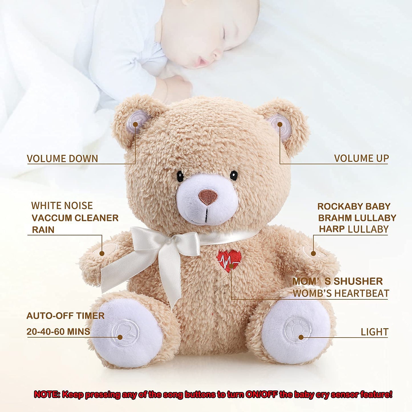 BEREST - Chupete de ayuda para dormir activado, máquina de ruido blanco, regalo de animales de peluche para bebé, juguete de oso con decoración de guardería, luz nocturna, latidos del corazón del