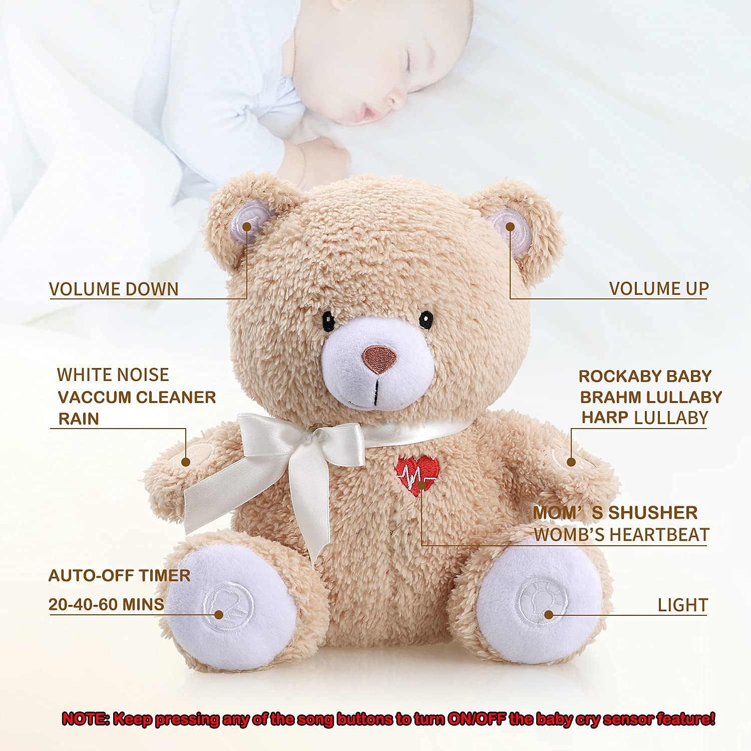 BEREST - Chupete de ayuda para dormir activado, máquina de ruido blanco, regalo de animales de peluche para bebé, juguete de oso con decoración de guardería, luz nocturna, latidos del corazón del