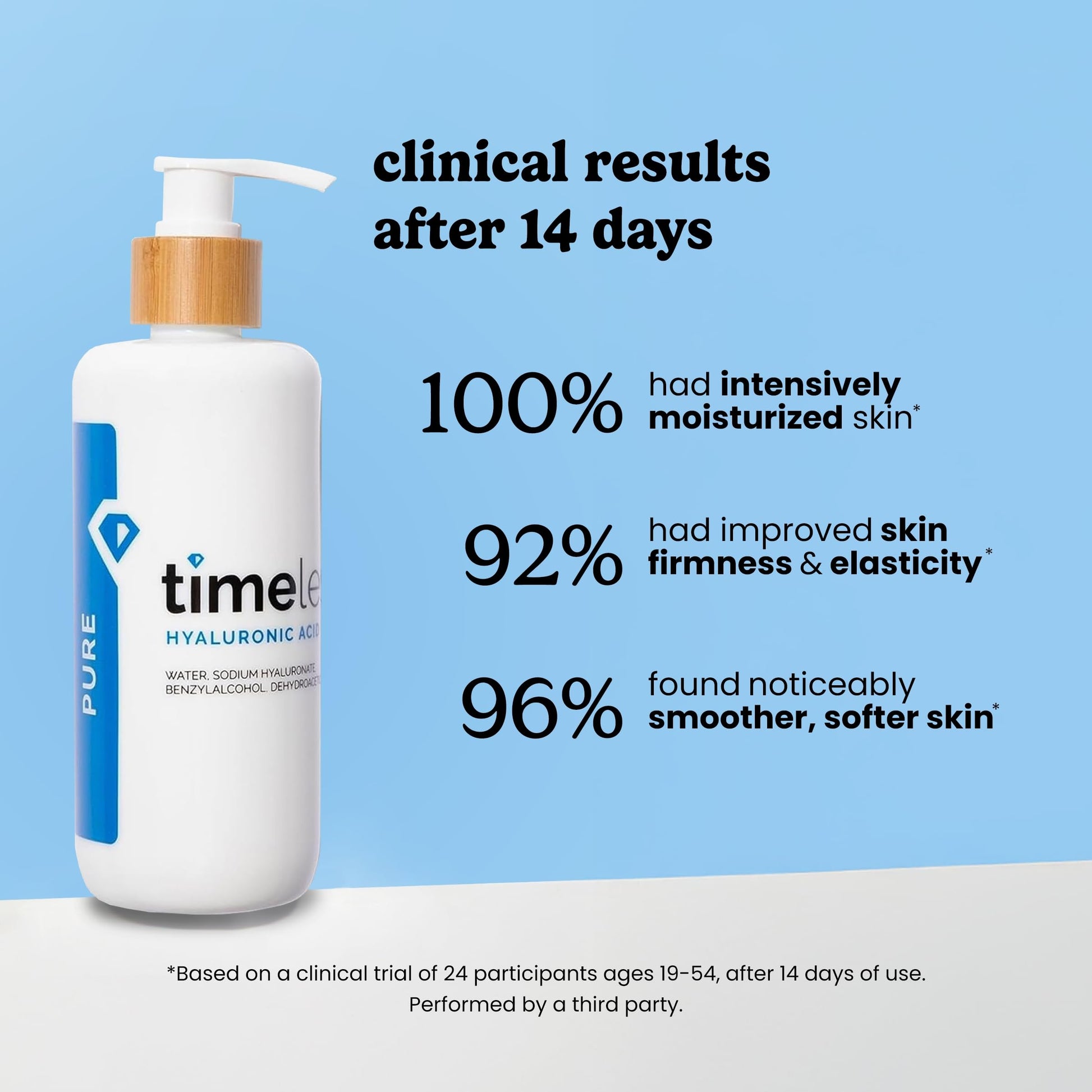 TIMELESS SKIN CARE | Sérum Ácido Hialurónico 100% | Suero para rutina de cuidado facial con Ácido Hialurónico puro para una Hidratación Intensa | Para Todo Tipo de Piel |8oz 240ml