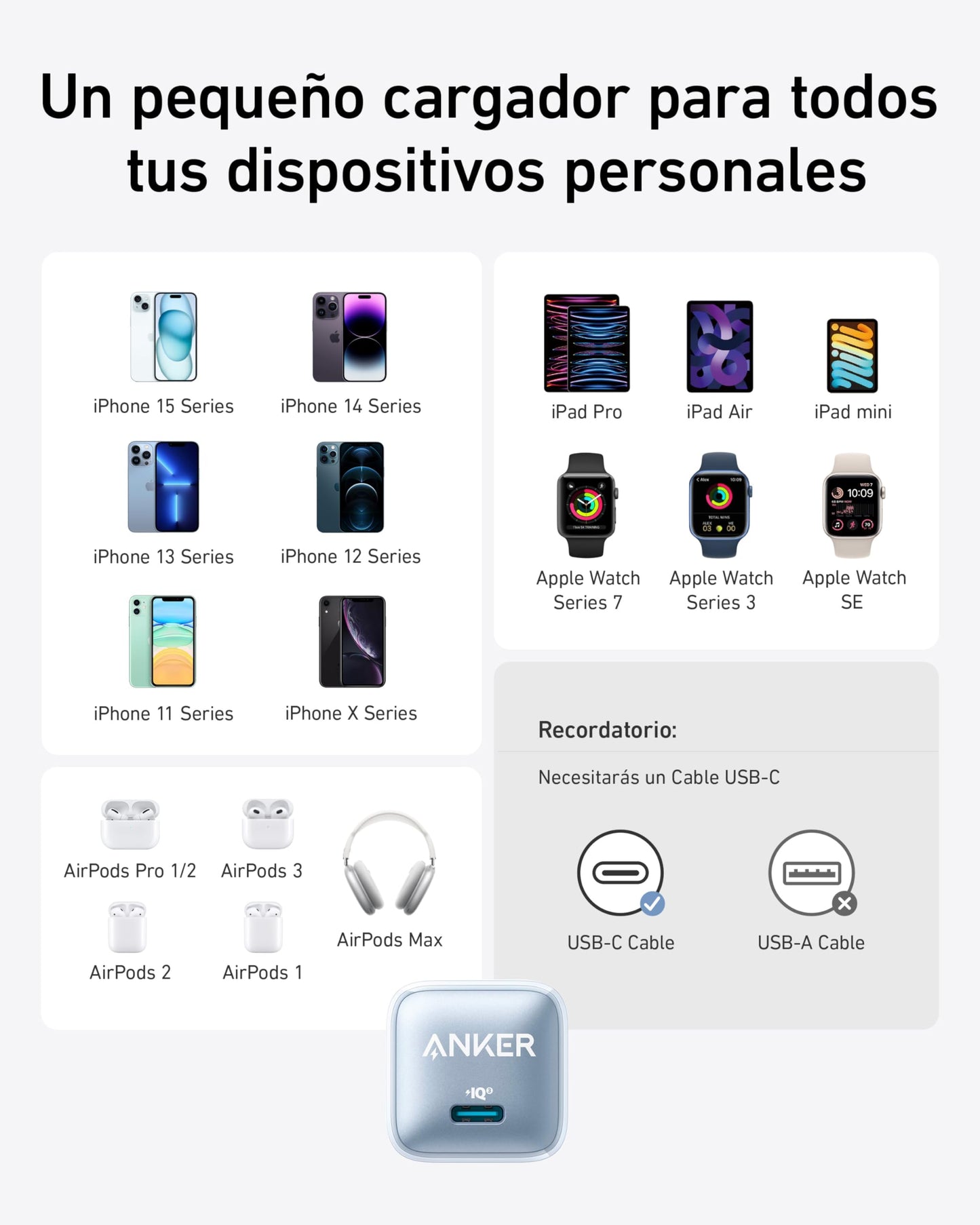 Cargador USB C Anker Blanco 20 W de Carga Rápida Compacto