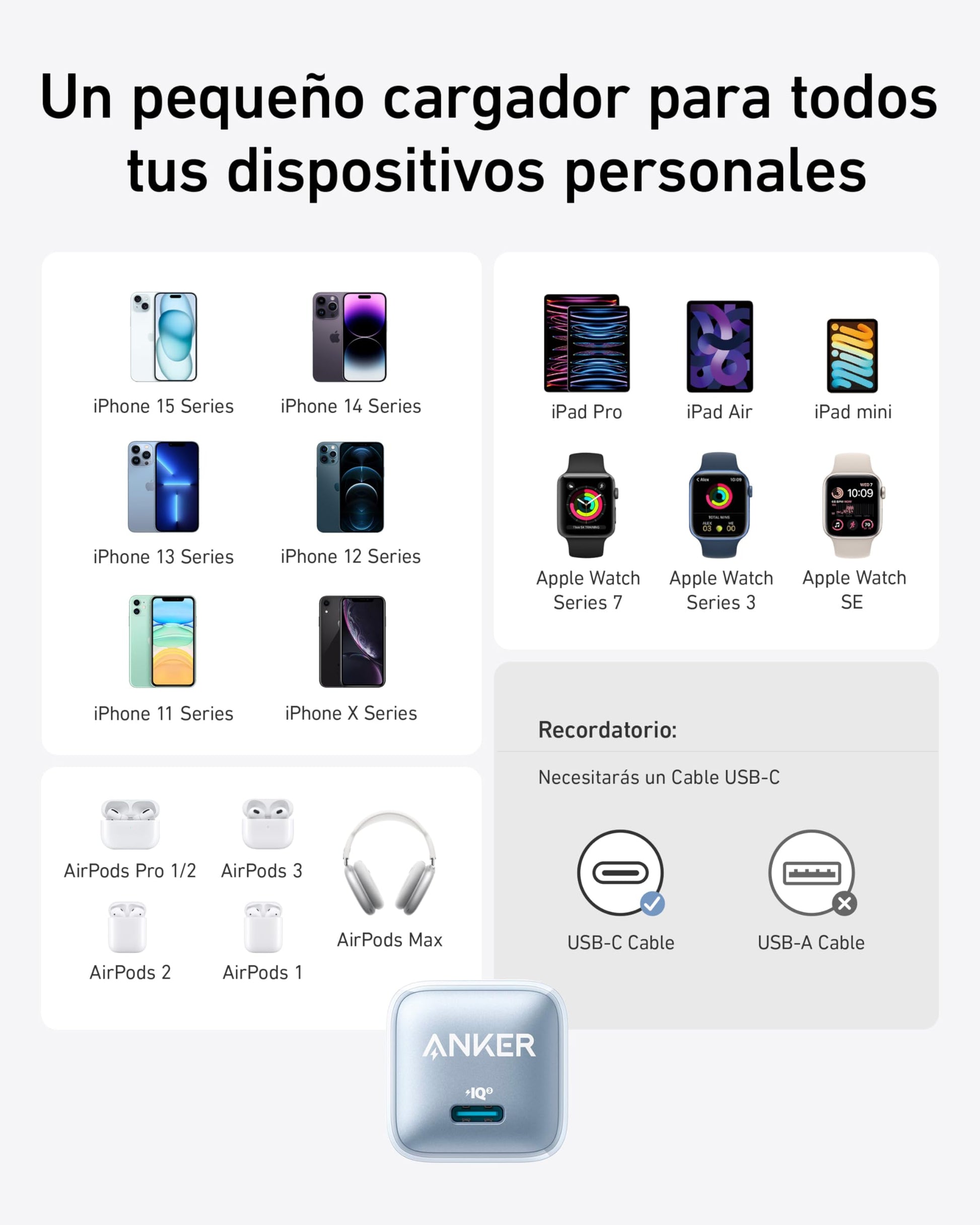 Cargador USB C Anker Blanco 20 W de Carga Rápida Compacto