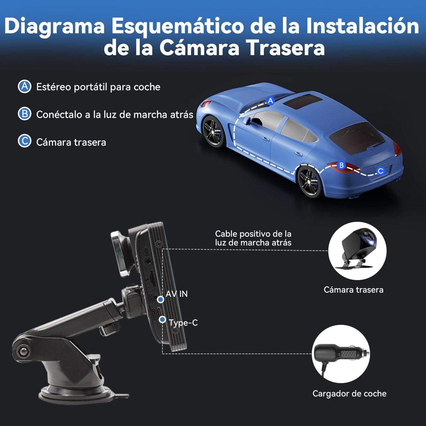 LINGLUCKY 10.26" Autoestéreo para Carro Portátil con Dashcam 2K，CarPlay Inalámbrico, Android Auto, WiFi, GPS, Bluetooth, Mirror Link y Cámara Trasera, Compatible con Todos los Vehículos