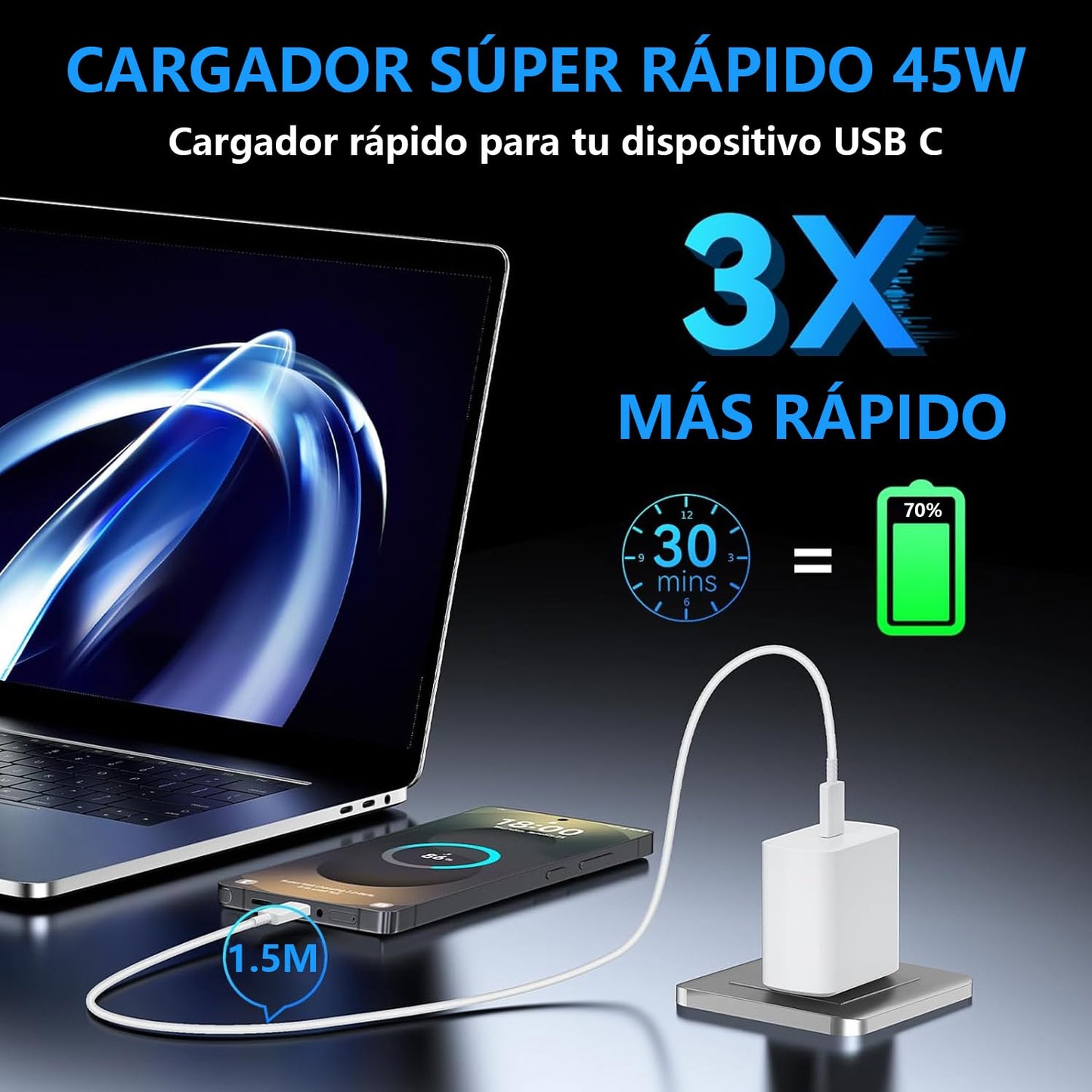 Lifedance 2 Piezas Cargador Tipo C, Cargador 45W Carga Rápida, para Galaxy S25 Ultra/S25/S24 Ultra/S24/S23 Ultra/S23/S22/S21 /Note 10/Note 20/S20, Galaxy Tab S10/S9/S8,con un Cable de 1,5mtr (Blanco)