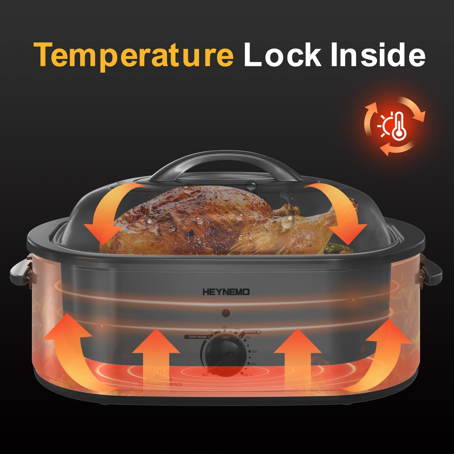 Horno tostador eléctrico de 22 cuartos de galón, tostador de pavo con diseño de tapa autohilado, gran horno eléctrico de acero inoxidable para pavos de hasta 26 libras