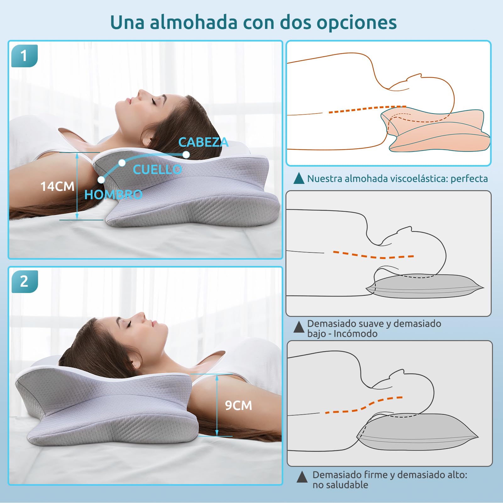 Almohada Cervical DONAMA Espuma Viscoelástica ergonómica ortopédica para Personas Que Duermen de Lado, Boca Abajo y Boca Arriba