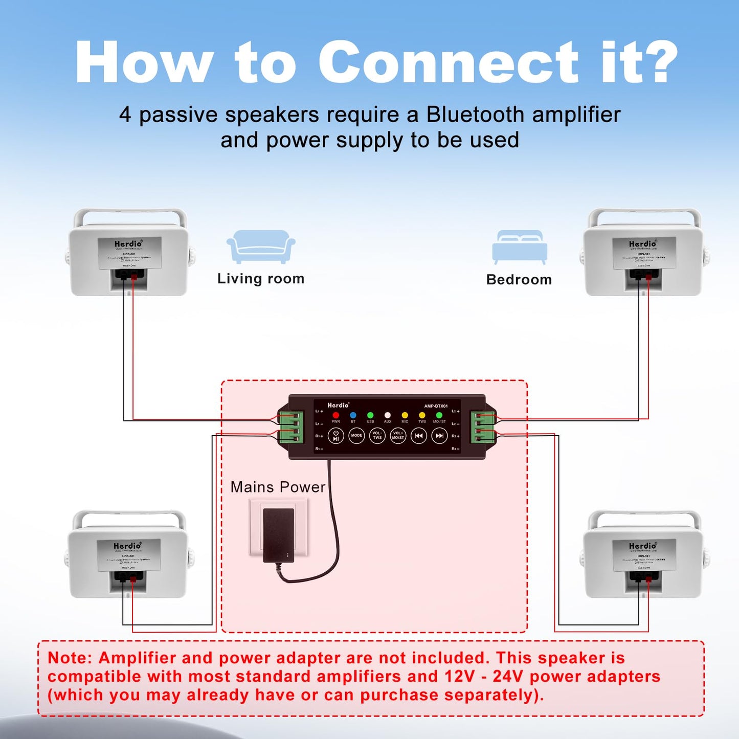 Herdio - Altavoces pasivos para exteriores de 3.5 pulgadas con cable, impermeables, para montaje en pared con sonido superior de 400 W, durabilidad para todo tipo de clima, para el hogar, patio