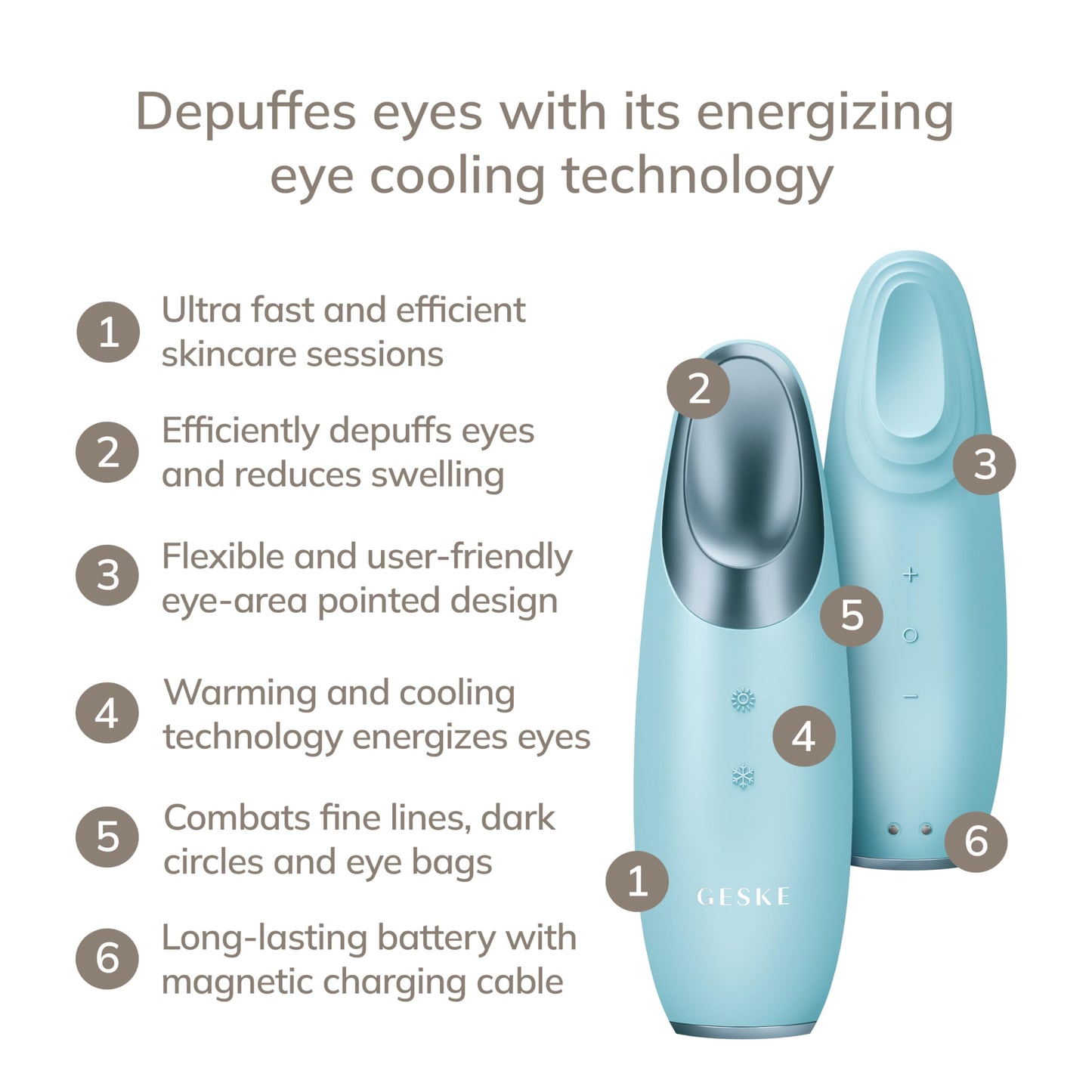 GESKE | SmartAppGuided™ Warm & Cool Eye Energizer | 6 en 1 | Masajeador de ojos | Masajeador anti ojeras | Eliminar bolsas y párpados caídos | Masaje ocular eléctrico