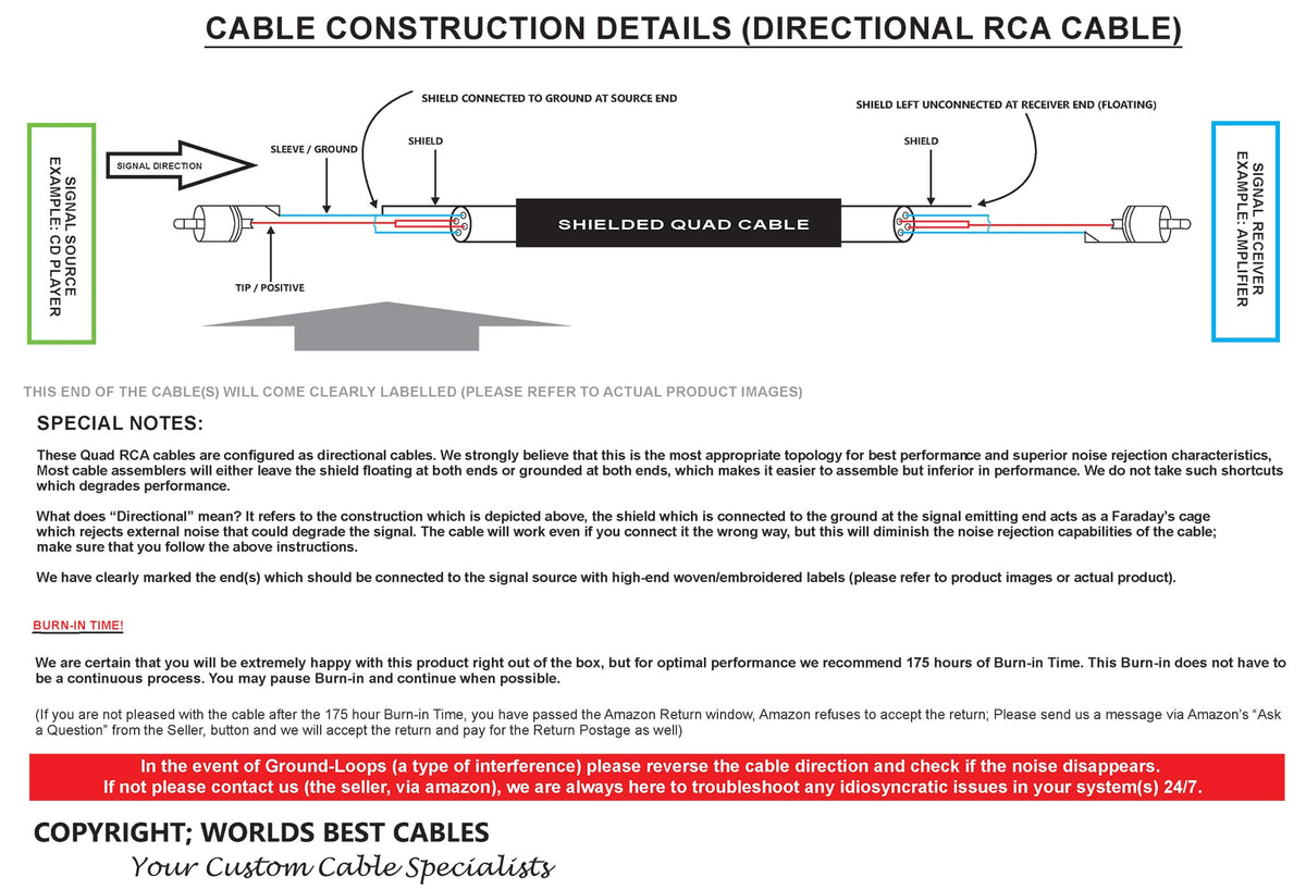 Cable de Subwoofer WBC-PRO Negro Ultra-Silencioso con Conectores RCA Chapados en Oro 8 Pies