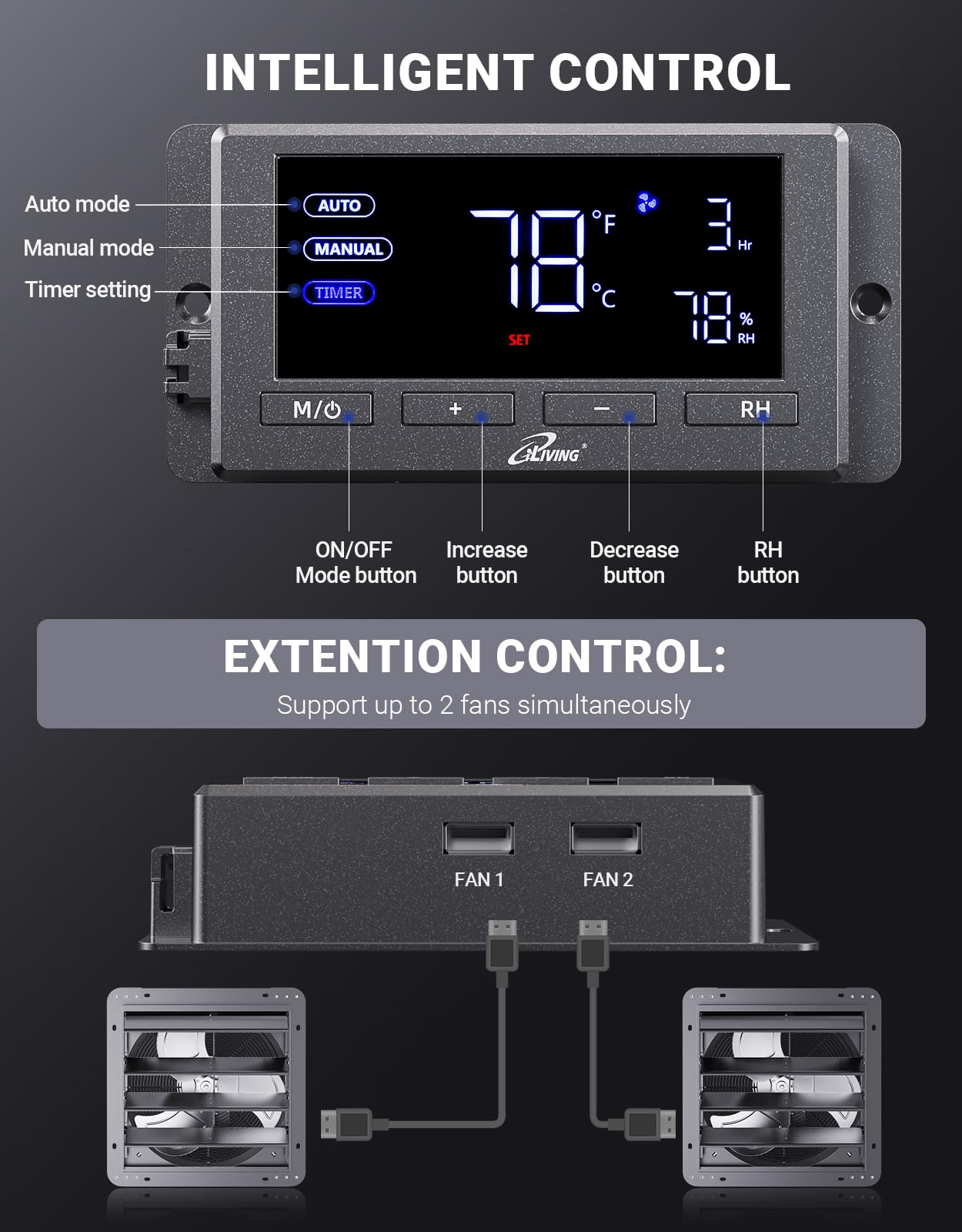 iLiving - Ventilador de escape de obturador montado en la pared, obturador automático, controles de temperatura y humedad con velocidad variable, 960 CFM a 1600 RPM DC Motor