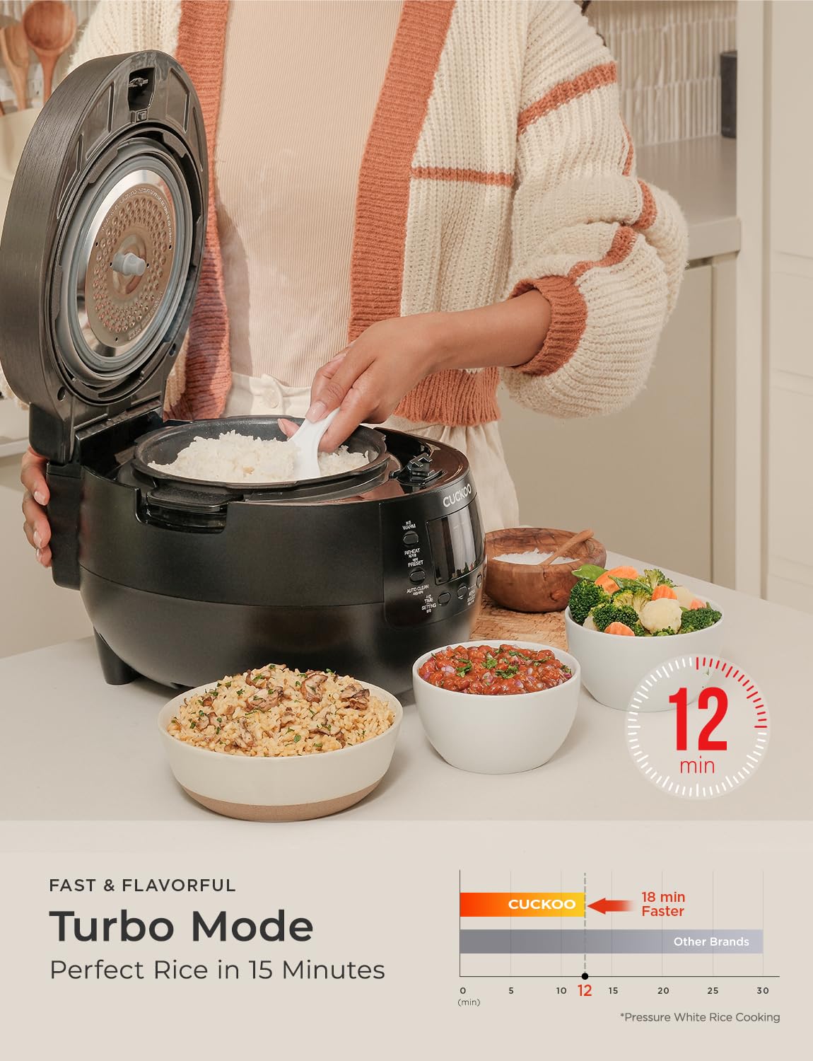 Cuckoo CRP-RT0609FB - 6 tazas, olla de arroz de doble presión y calentador - GABA, quemado, turbo - opciones de vapor de alta o sin presión - Fabricado en Corea - Negro