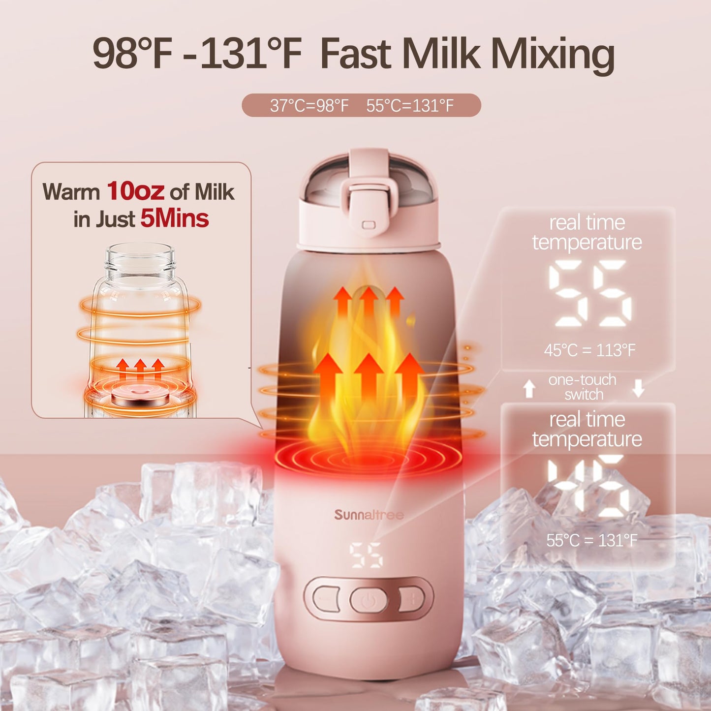 Calentador de biberones portátil rosa para viajes, calentador de leche para bebés con batería de 15000 mAh, recipiente para fórmula para llevar, calentamiento rápido para leche materna y fórmula, carga rápida e inalámbrico