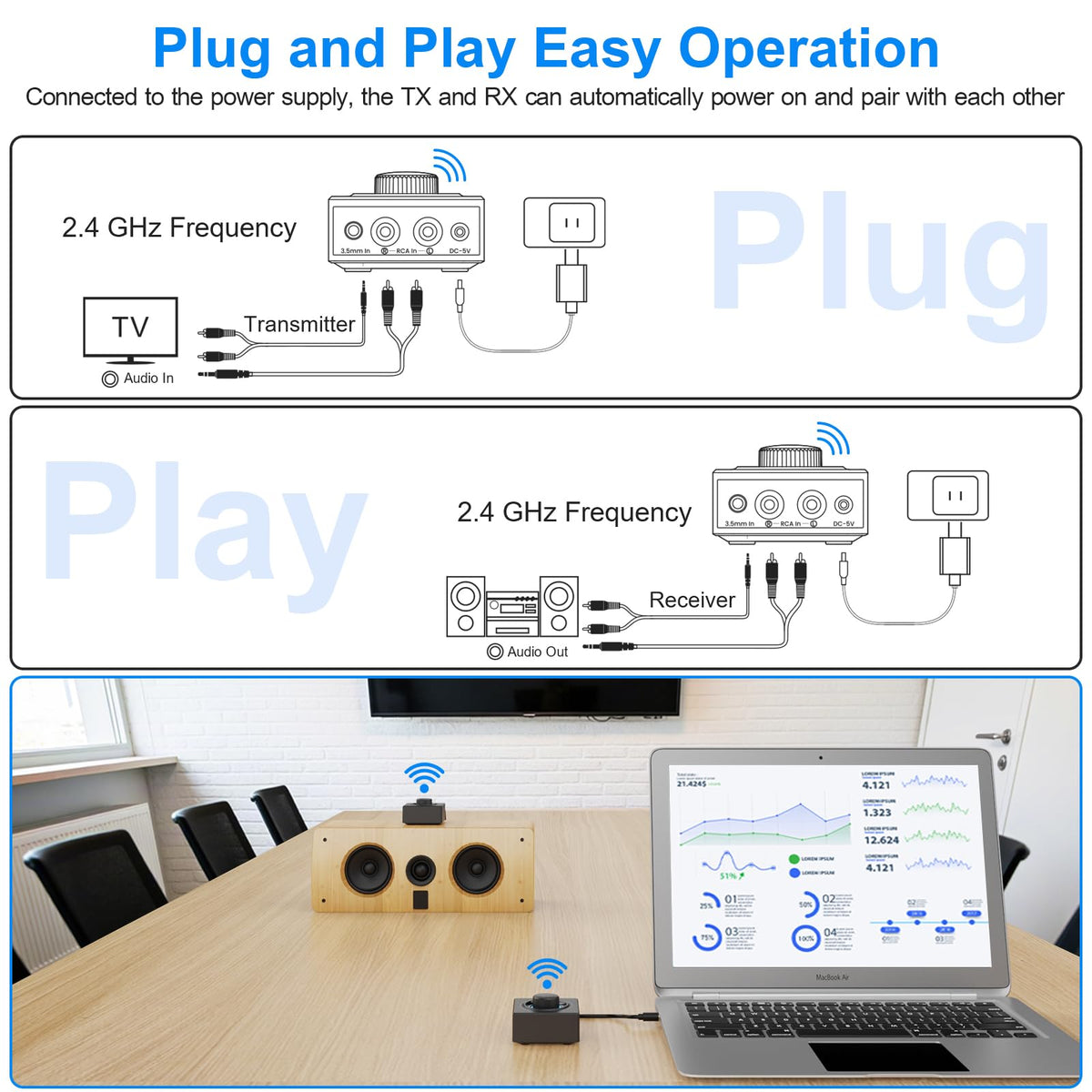 Adaptador de Audio Bluetooth YMOO B07Set 5.3