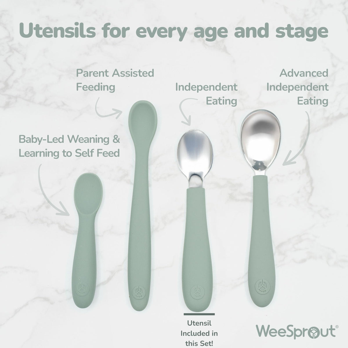 WeeSprout - Utensilios para niños pequeños, 3 tenedores y 3 cucharas, acero inoxidable 18/8 y silicona de grado alimenticio, asas gruesas de fácil agarre, longitud perfecta para nuevos
