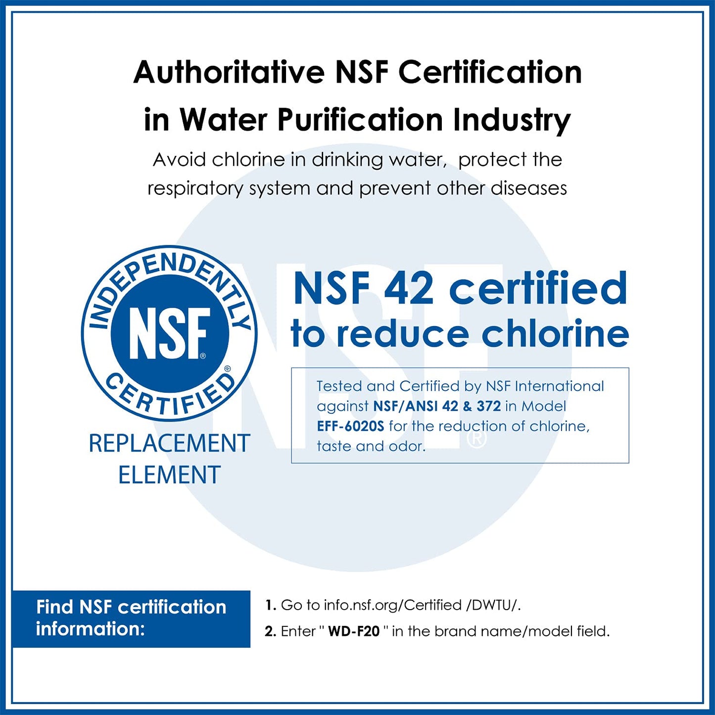 Filtro de Agua para Refrigerador Waterdrop Blanco Certificado NSF 53&42, Compatible con LG LT800P y Kenmore, Pack de 3