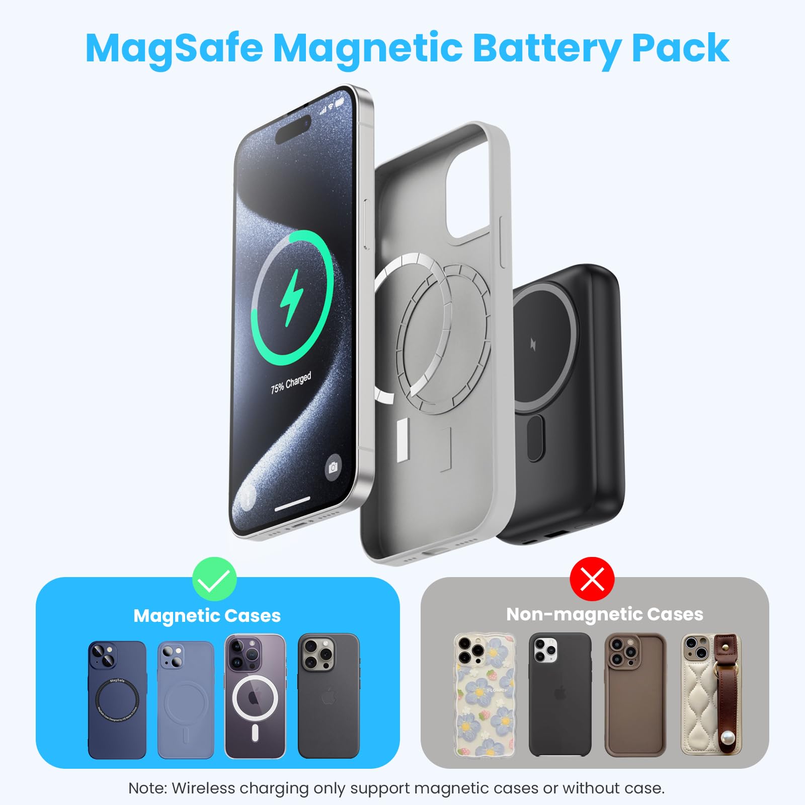 Magnético Portátil Cargador 10800mAh, 4-in-1 inalámbrico Power Bank con iWatch Cargador, QC4.0+20W PD Carga Rápida USB C Batería con Pantalla LCD para Magsafe, iPhone 15/14/13/12,Apple Watch (Negro)