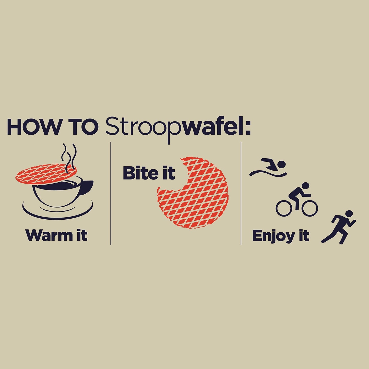 GU Energy Stroopwafel, Waffle de Nutrición Deportiva, Coco sin gluten, 16 Piezas