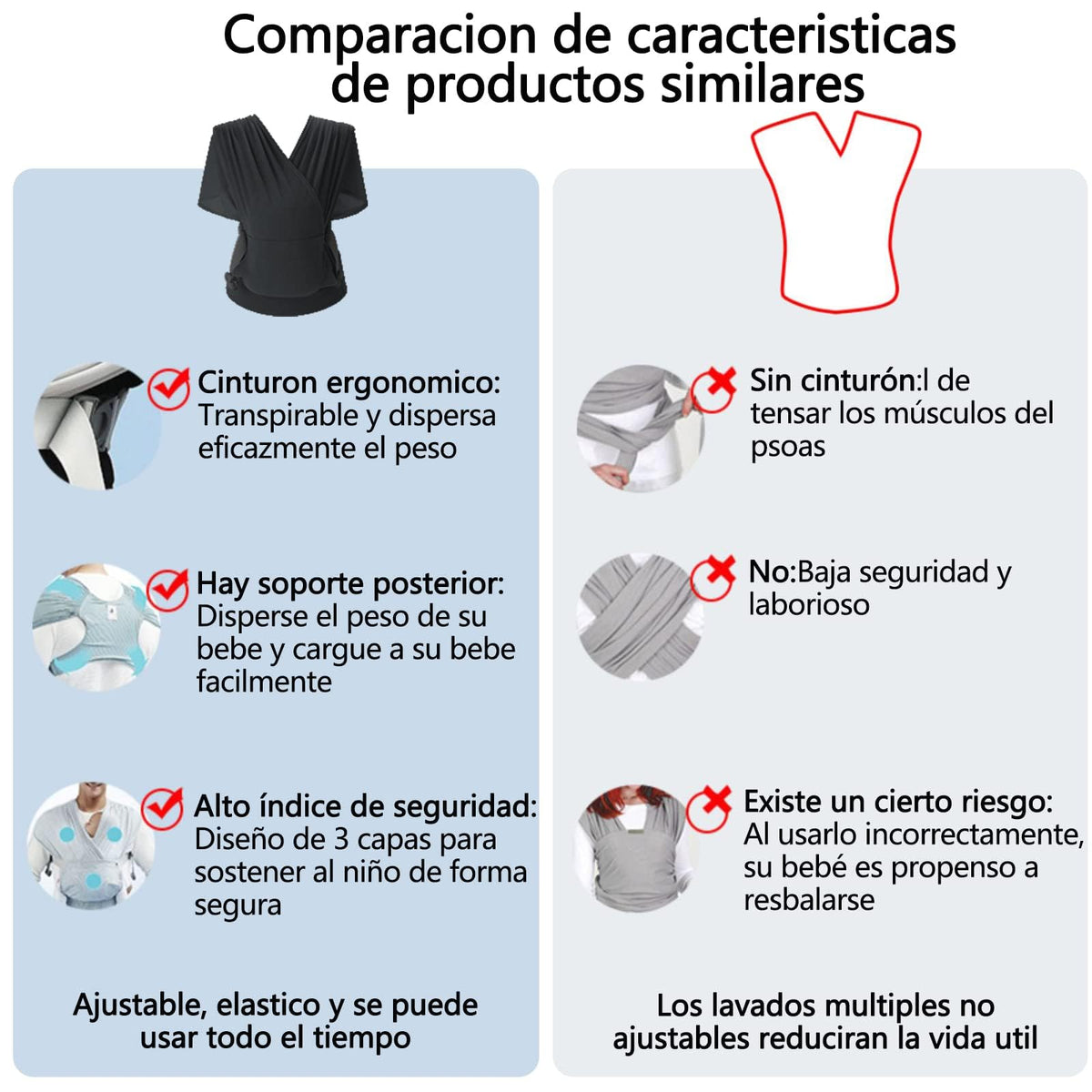 Fular portabebes para bebes de 0 a 36 meses,fular para bebés de algodón 100% transpirable, fular ergonomico para bebe ajustable con manos libres,com manual de colocacion,para recién nacidos (Negro)