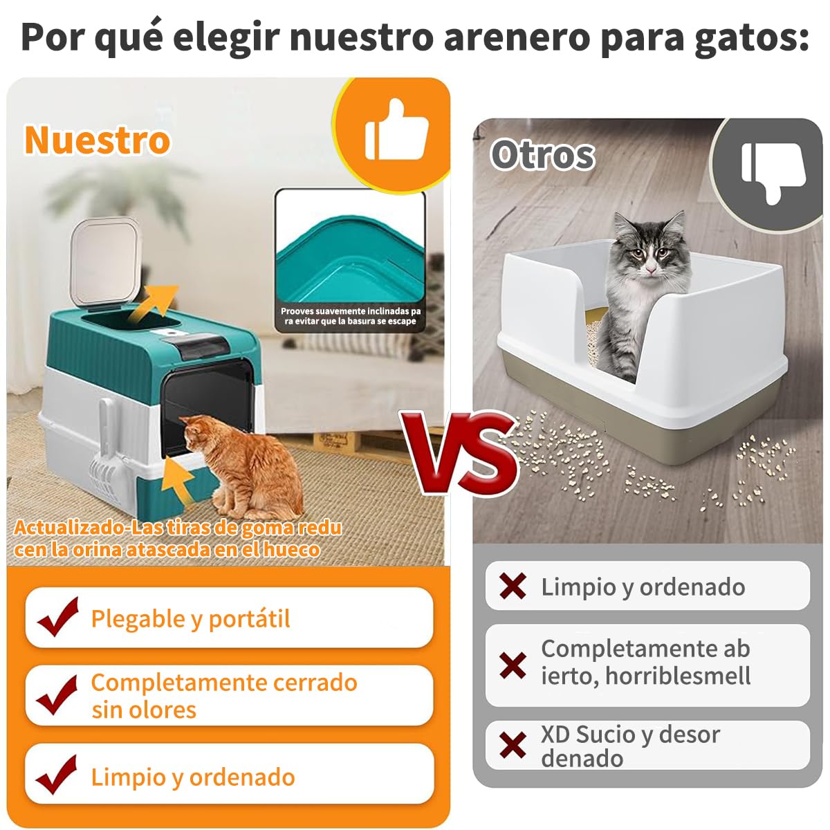 BNFU Caja de Arena para Gatos Plegable,50×35×15CM Grande Cerrado Plástico Orinal para Gato,Equipada con luz Ultravioleta y Pala para Arena, fácil de Limpiar, a Prueba de olores y Salpicaduras
