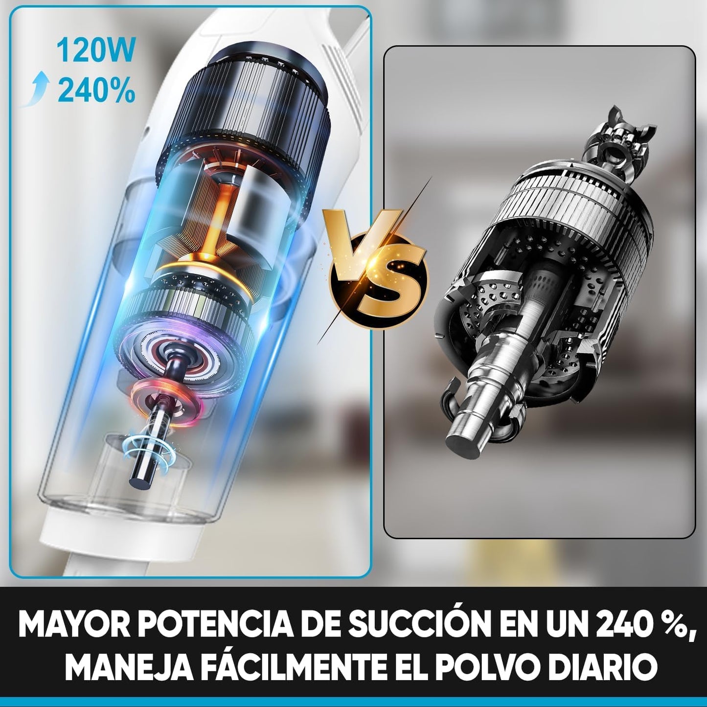 sdlogal LT-113CG Aspirador de Mano portátil inalámbrico para hogar automóvil Color Blanco
