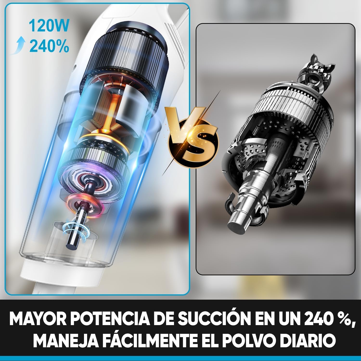sdlogal LT-113CG Aspirador de Mano portátil inalámbrico para hogar automóvil Color Blanco