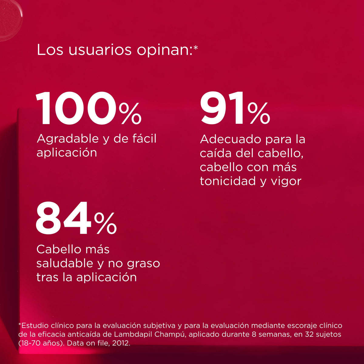 Isdin Lambdapil, Shampoo Anticaída, Ayuda a Reducir la Caída del Cabello y Estimula el Crecimiento Capilar, 400ml, Hombres