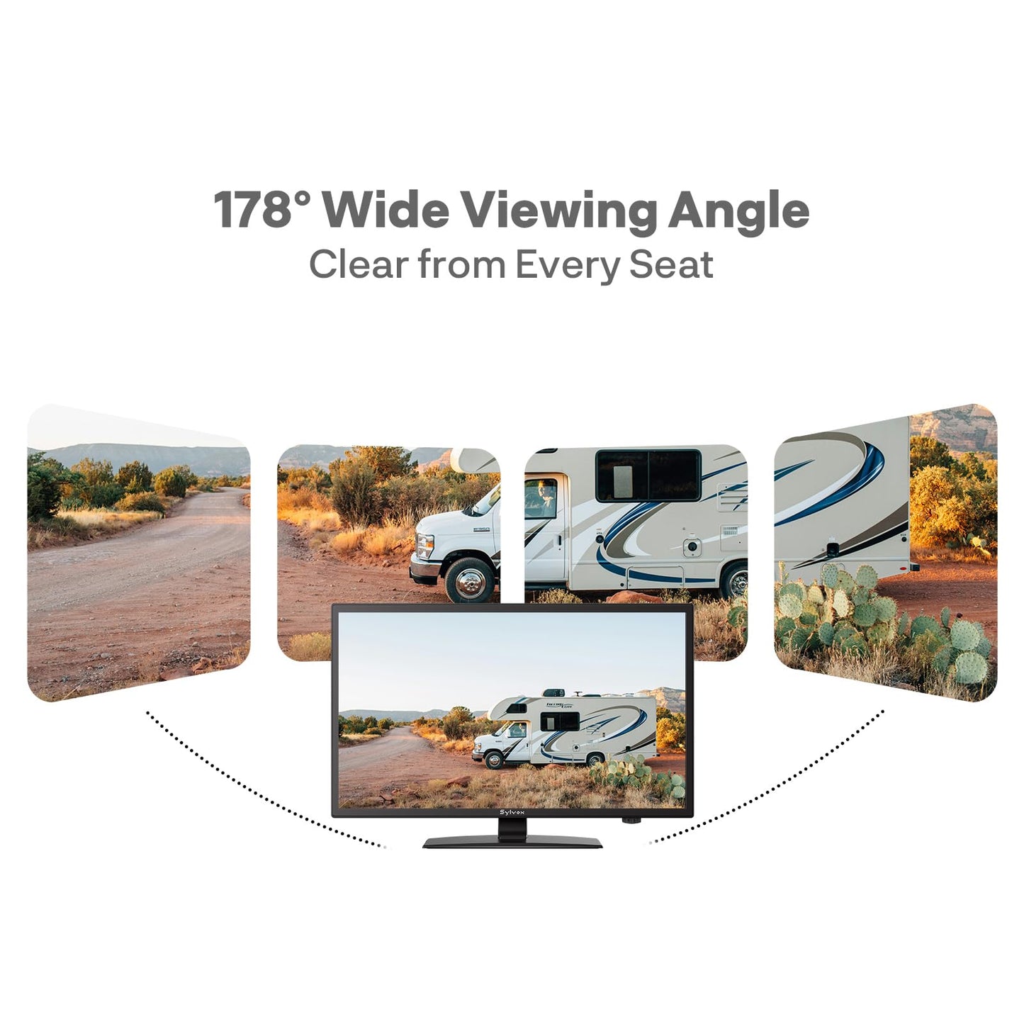 SYLVOX TV RV de 24 pulgadas, Smart TV de 12 voltios con Google OS, visualización de 178° de ancho, puertos HDMI/USB, alimentación CA/CC, protección de voltaje para uso en campistas, autocaravanas y RV