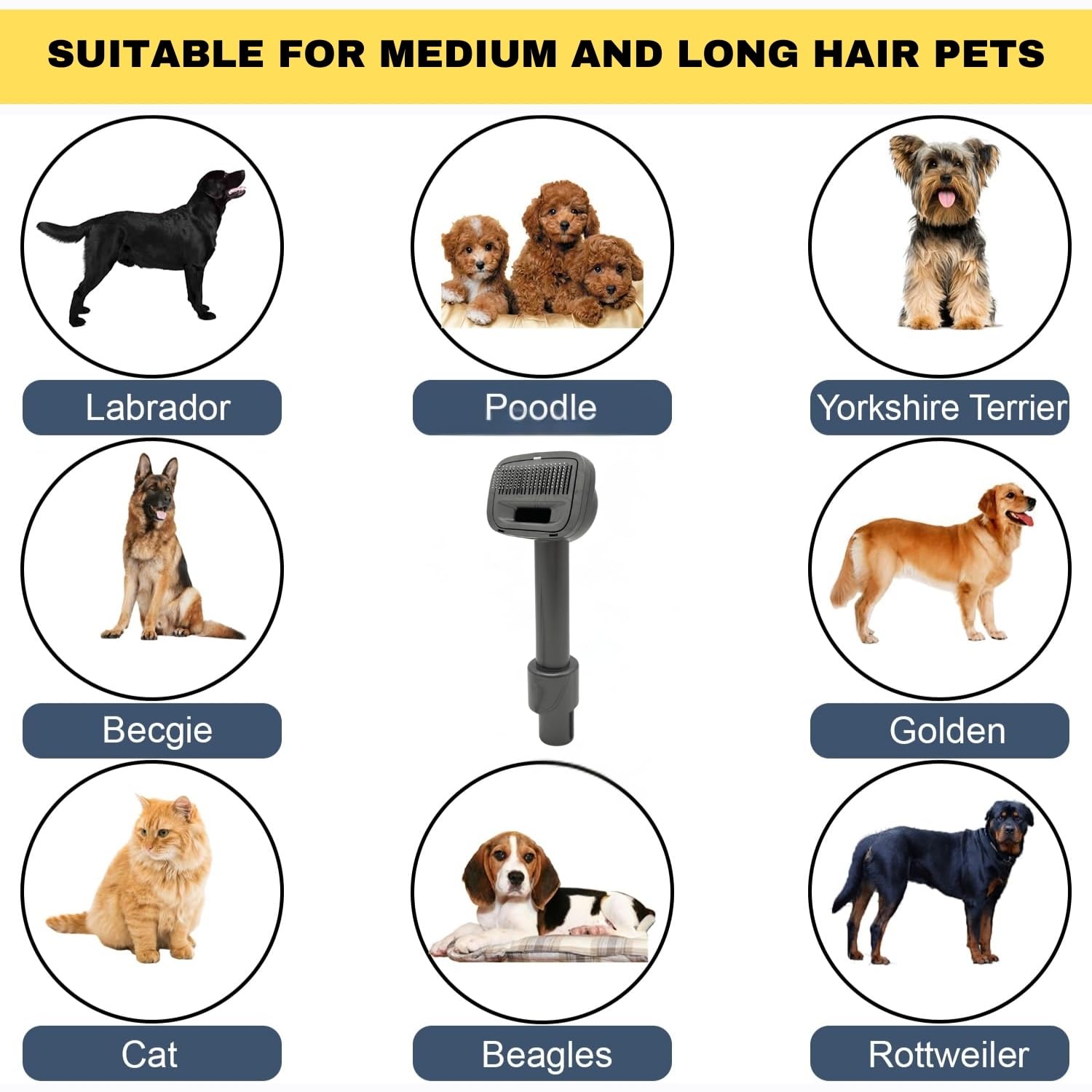 cepillo para polvo de aseo para perros y mascotas y manguera de aspiradora de extensión para aspiradoras con mangueras de 1-1/4 pulgadas o 1-3/8 pulgadas y Dyson V6 DC59 DC56 DC4 - Herramienta de fijación de pelo de mascotas, cepillo para polvo de limpiez