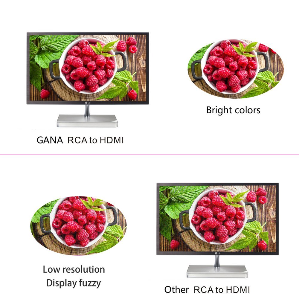 GANA RCA a HDMI, AV a HDMI Convertidor de Video Soporte 1080P con Cable de Alimentación USB para PC/Laptop/Xbox/PS4/PS3/TV/STB/VHS/VCR Cámara DVD - Negro