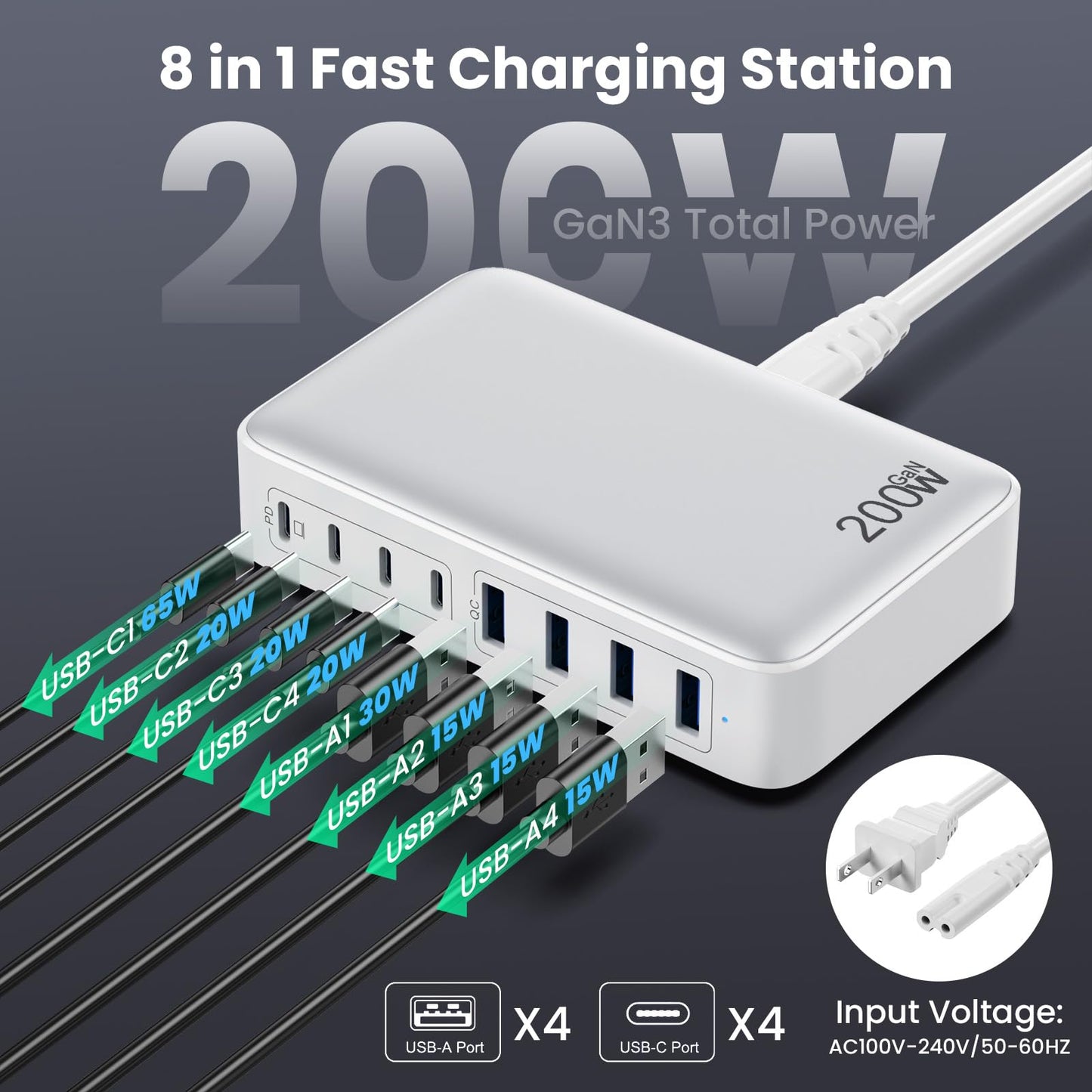 Cargador USB C Estación de Carga Rápida 200W GaN III 8 Puertos