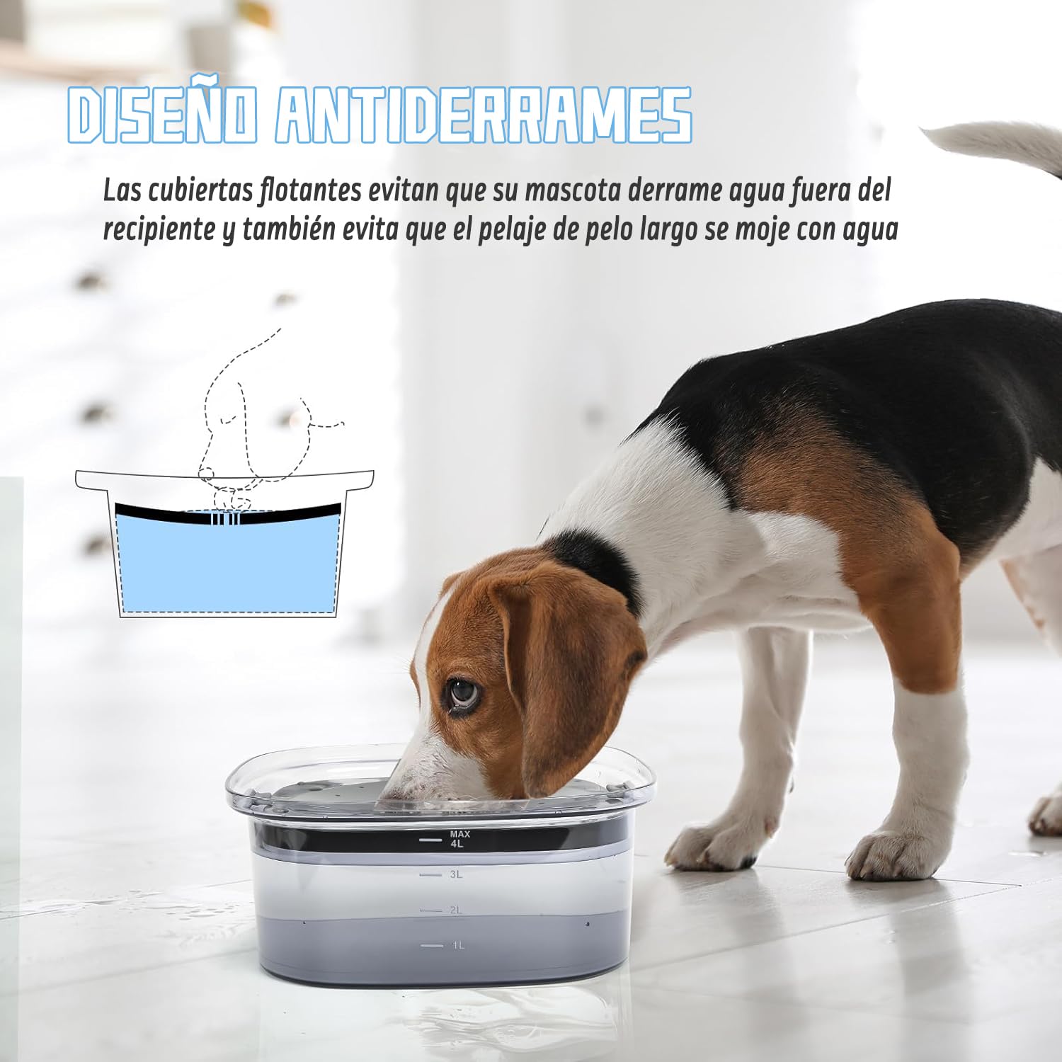 Cuenco de Agua para Perro, Cuenco de Agua para Mascotas de 70 onzas(2L),sin derrames, Bebedero para Perros,Cuenco de Agua para Mascotas sin Goteo,Tazón de Agua de Viaje de Gran Capacidad(transparente)