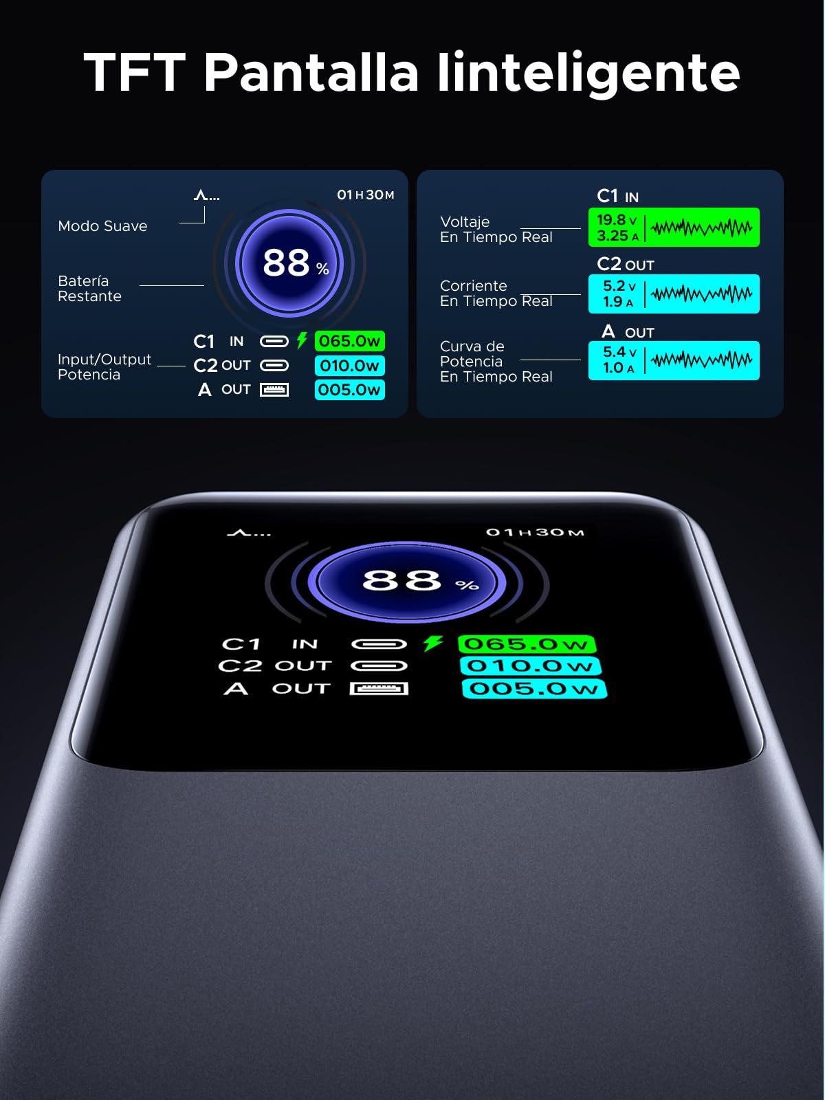 Power Bank UGREEN 25000mAh 200W Negro con Carga Rápida y Pantalla TFT