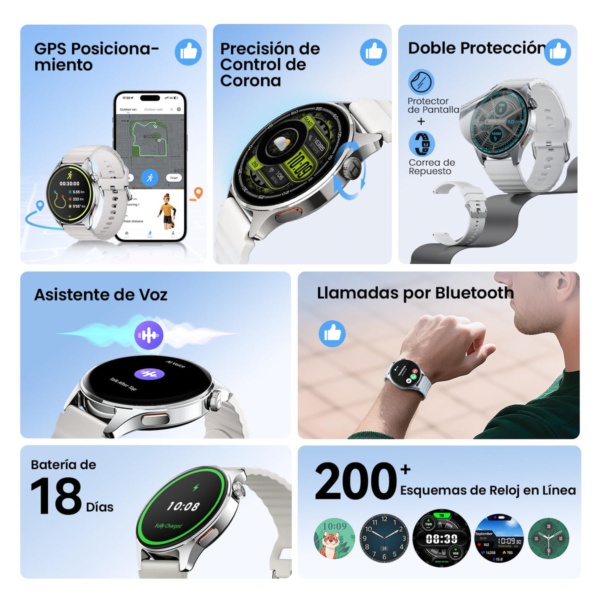 Smartwatch HAYLOU 4S AMOLED 1.43 Pulgadas GPS Bluetooth 5.3 para Mujer y Hombre