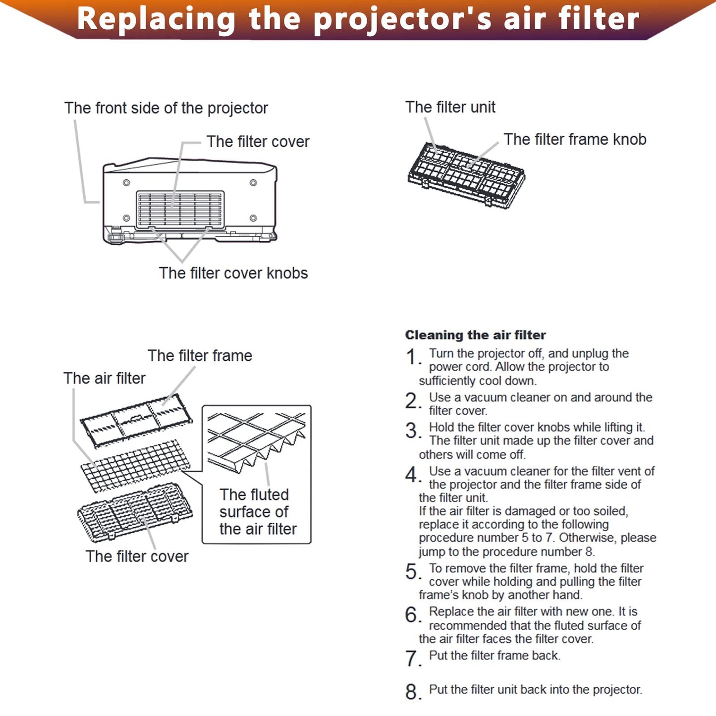 Filtro de aire de repuesto para proyector Infocus In5110 IN5108 IN5106 IN5104 IN5102 IN42+ IN42 C445+