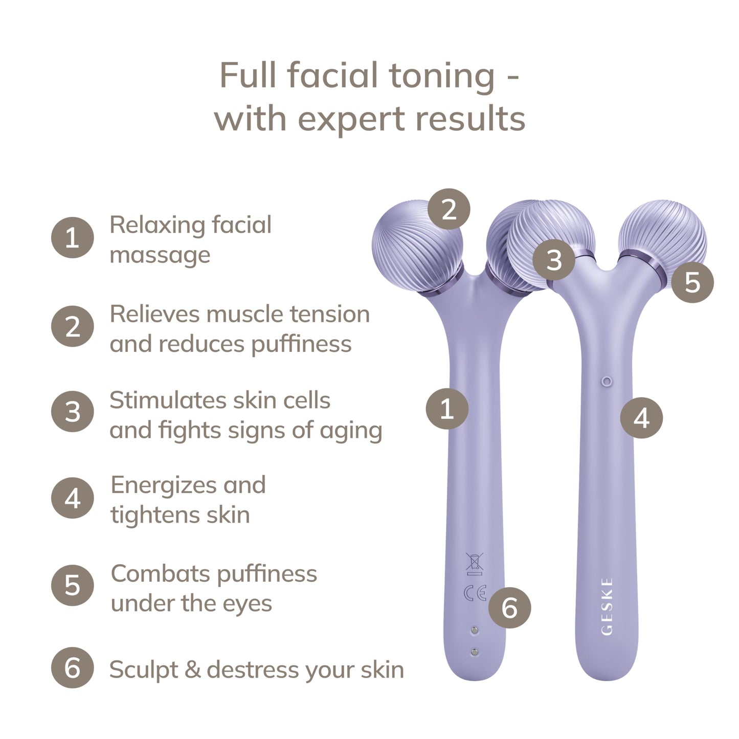 GESKE | Rodillo facial sónico SmartAppGuided™ | 4 en 1 | rodillo derma | dispositivo para la cara | rodillo derma | Rodillo facial profesional | Reafirma y define la piel del rostro