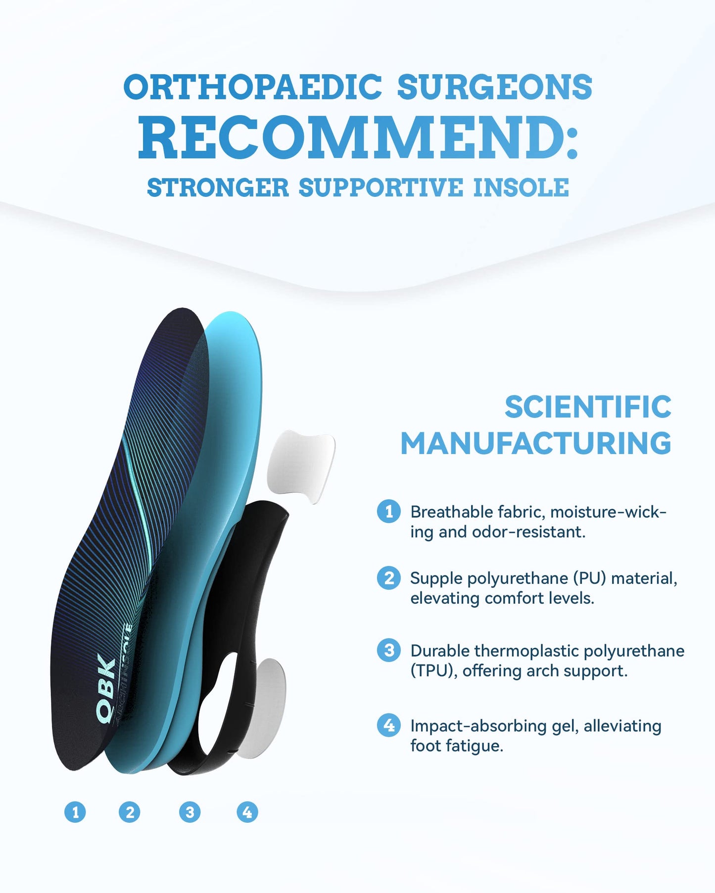 Plantillas QBK GEL Azul Soporte de Arco para Fascitis Plantar y Pie Plano para Hombres y Mujeres