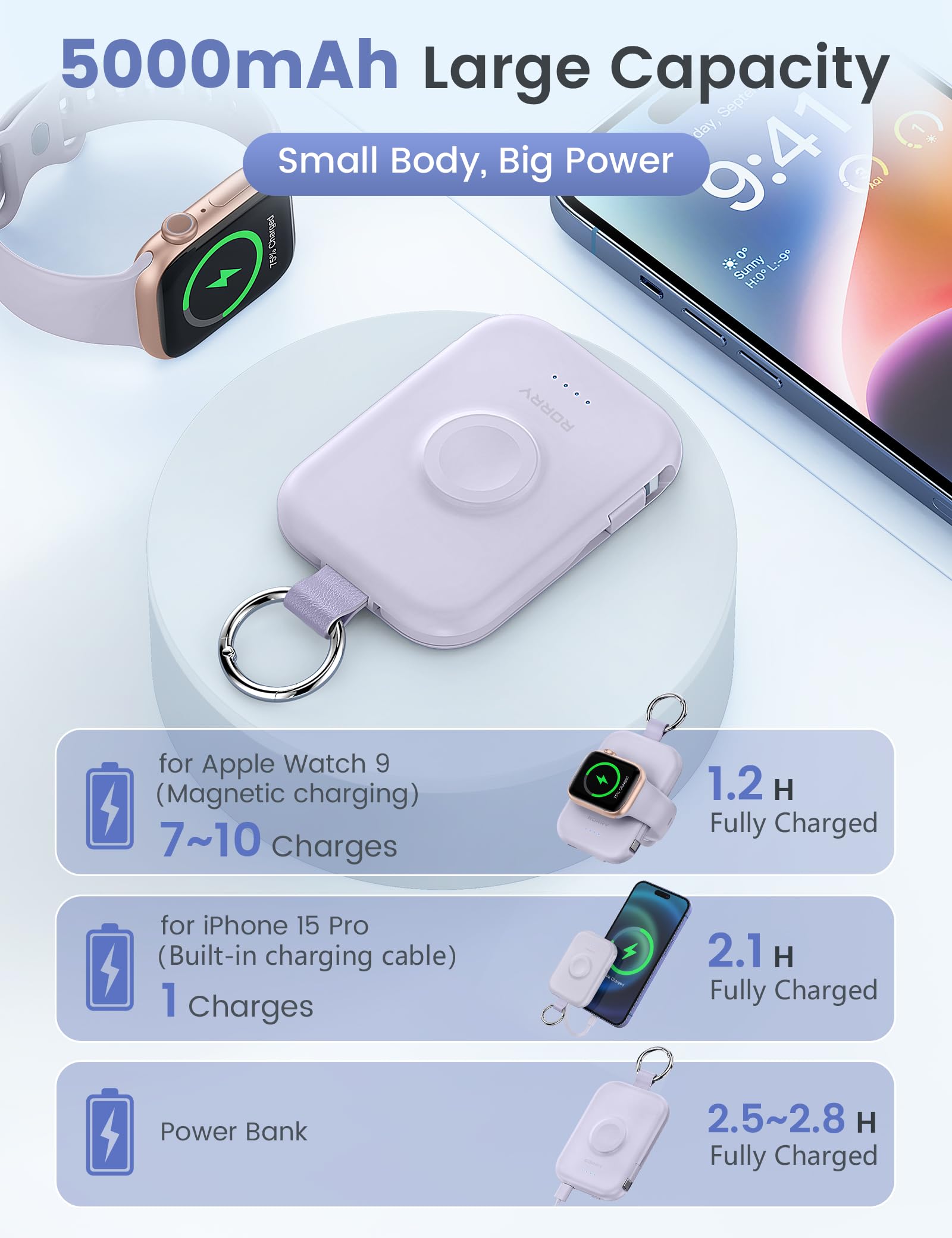 Power Bank RORRY Púrpura con Cables Integrados para Apple Watch e iPhone